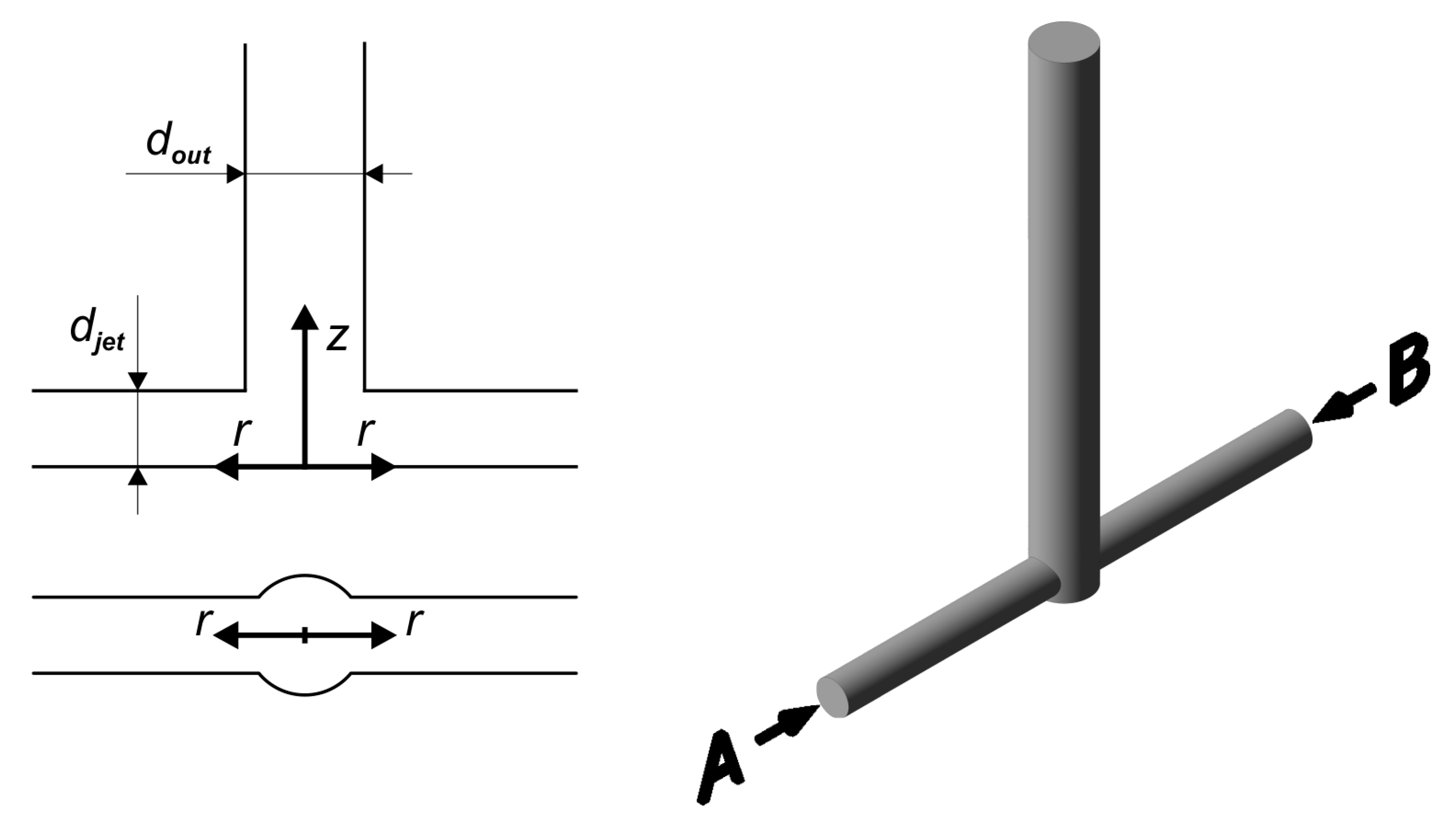Processes 08 01101 g001