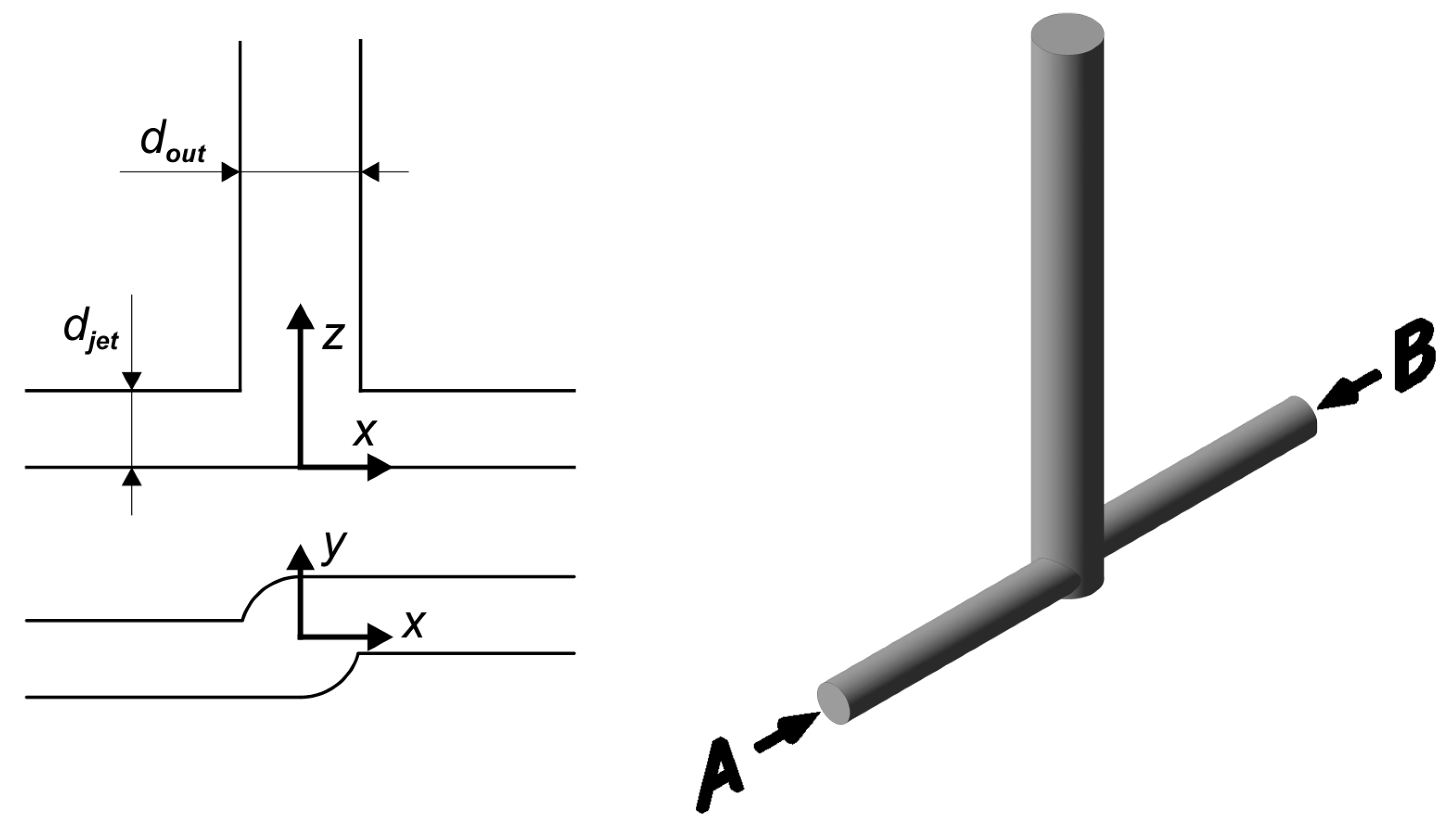 Processes 08 01101 g002
