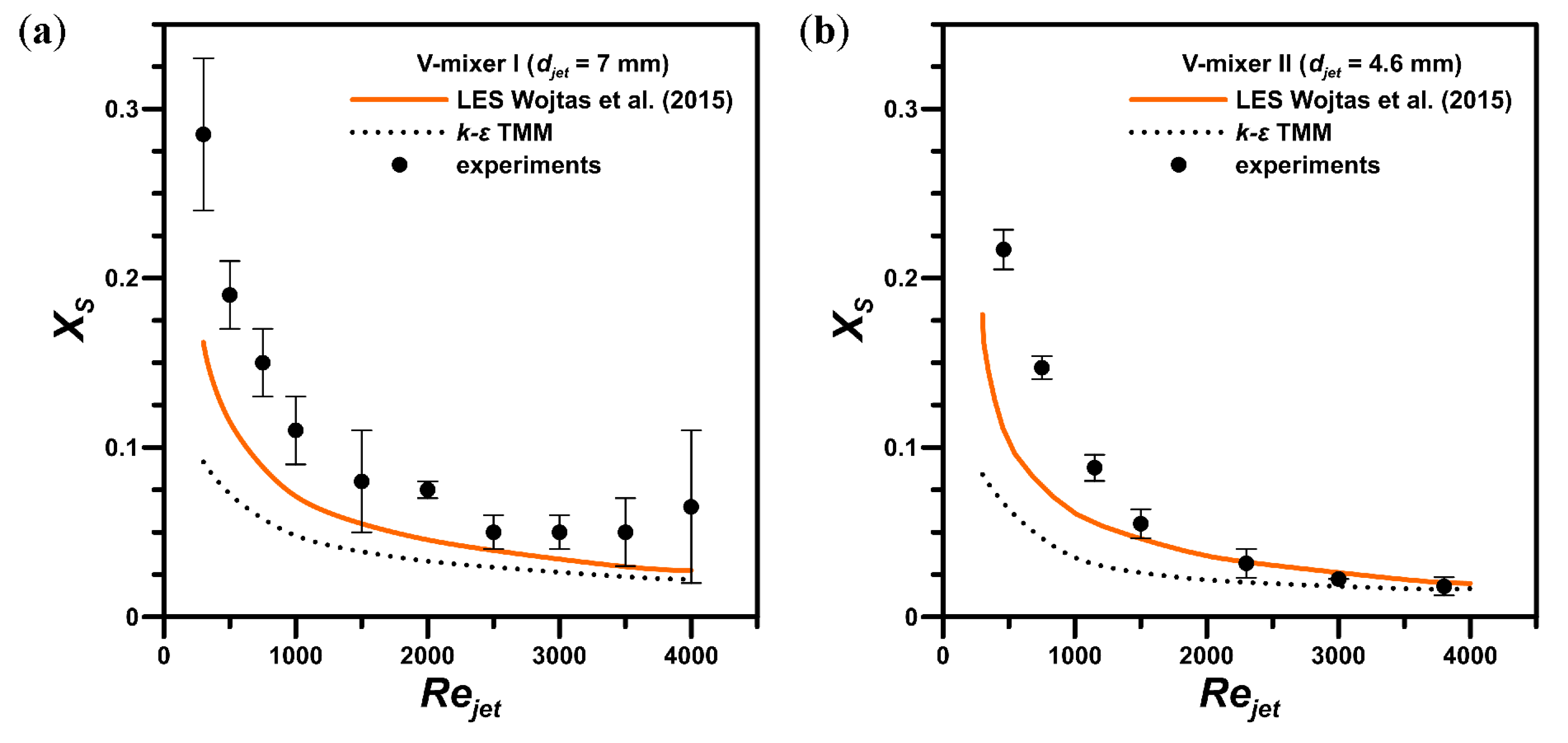 Processes 08 01101 g004