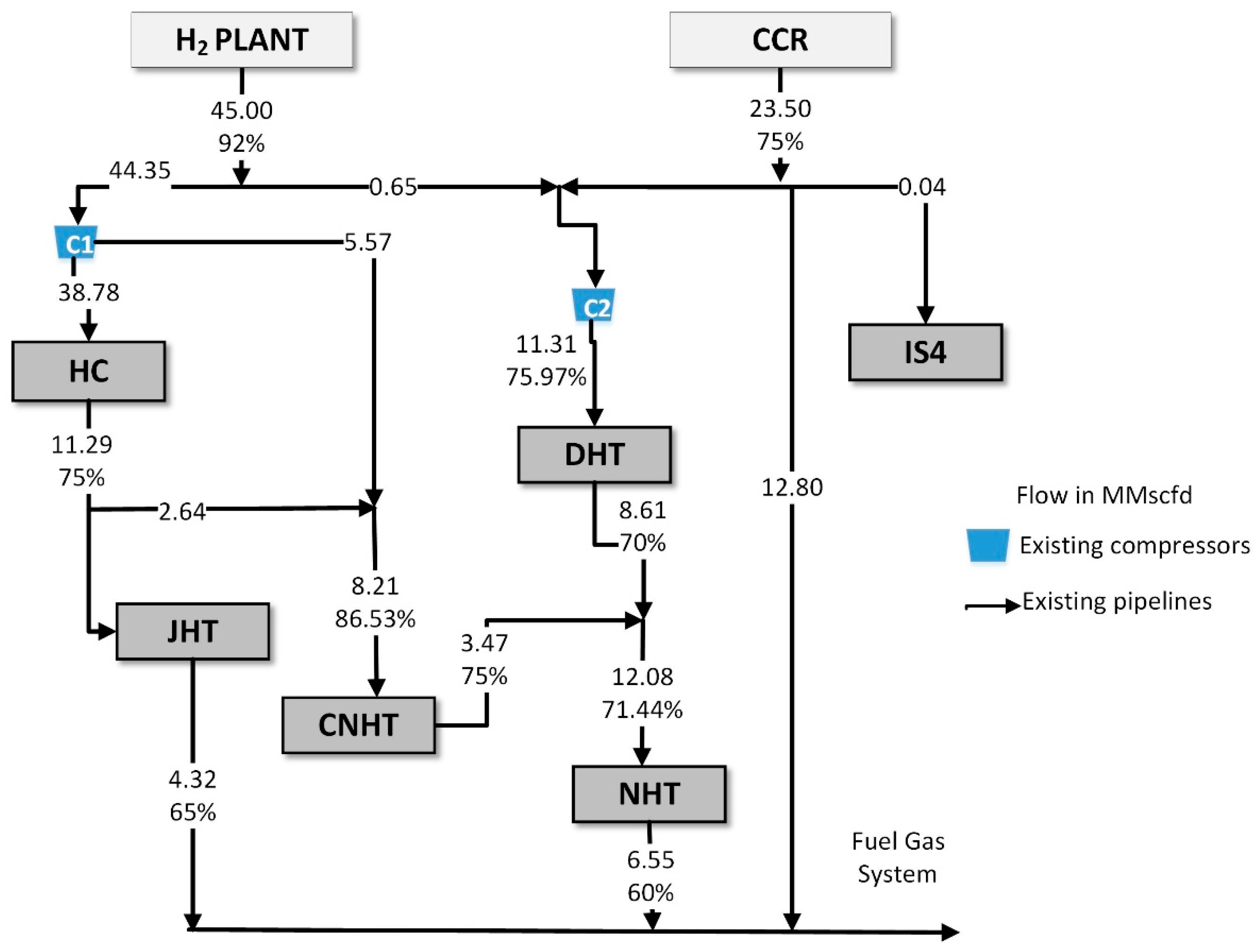 Processes 08 01102 g004