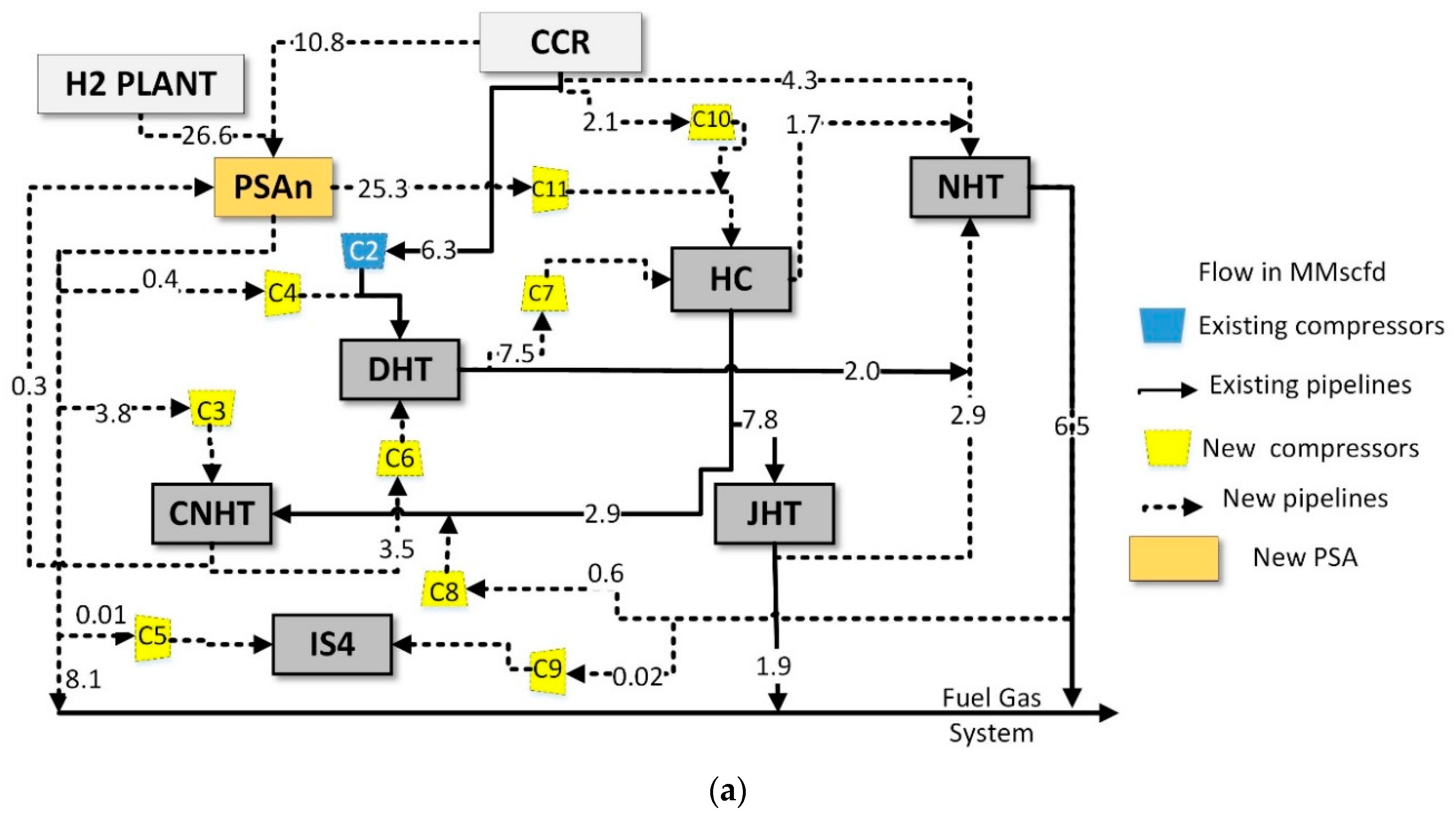 Processes 08 01102 g005a