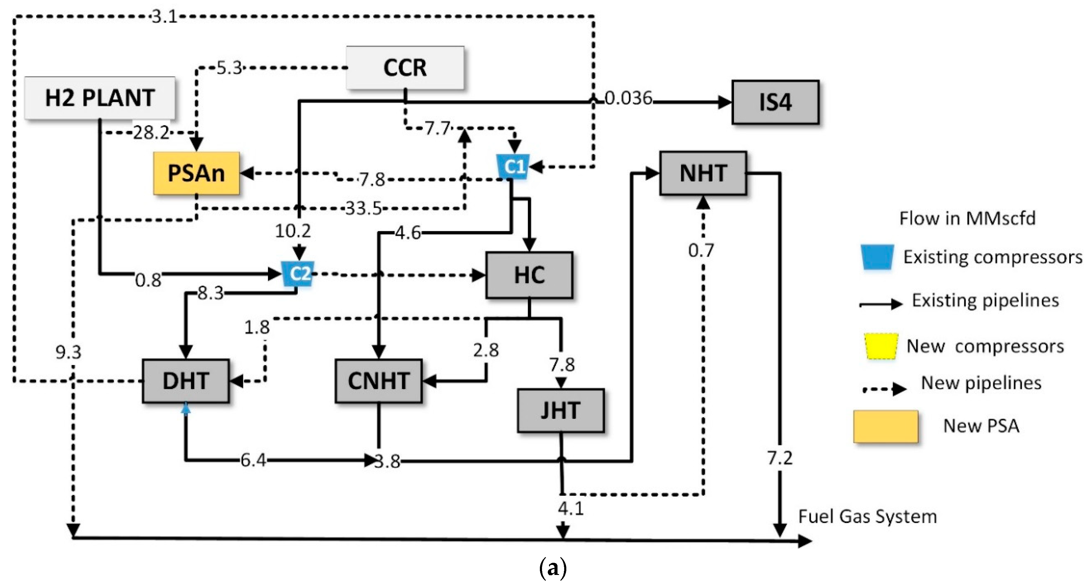 Processes 08 01102 g006a