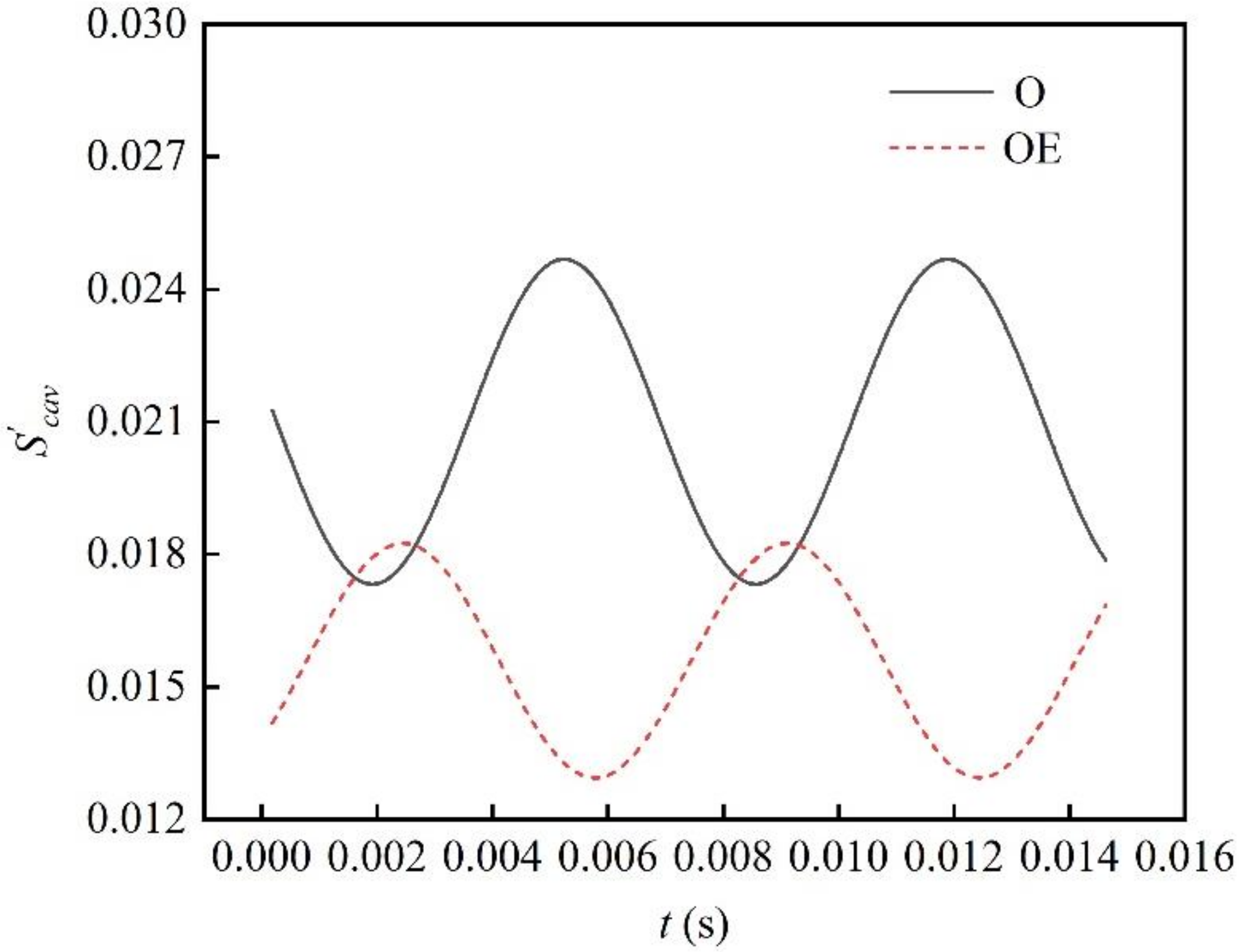 Processes 08 01103 g006
