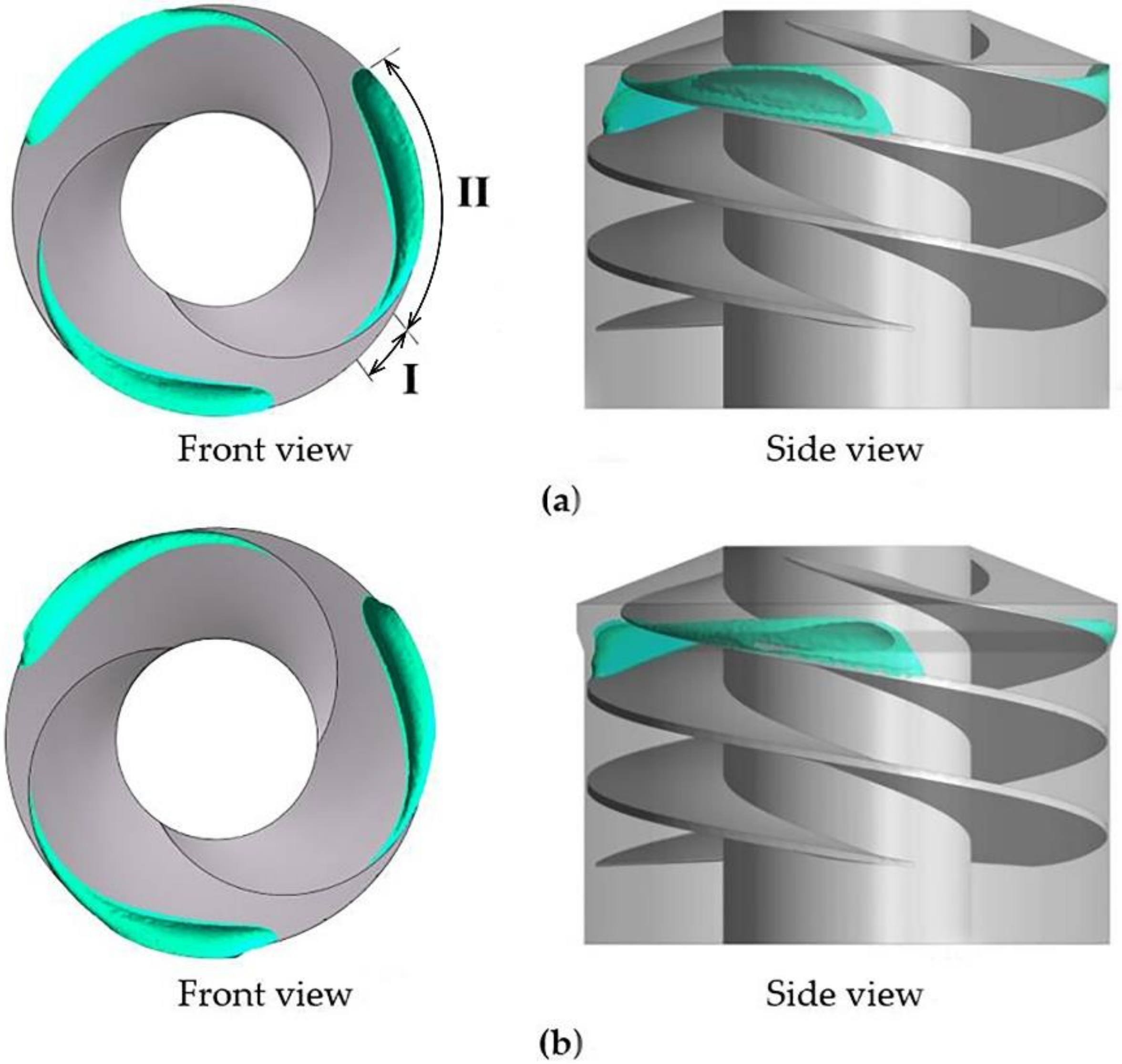 Processes 08 01103 g008