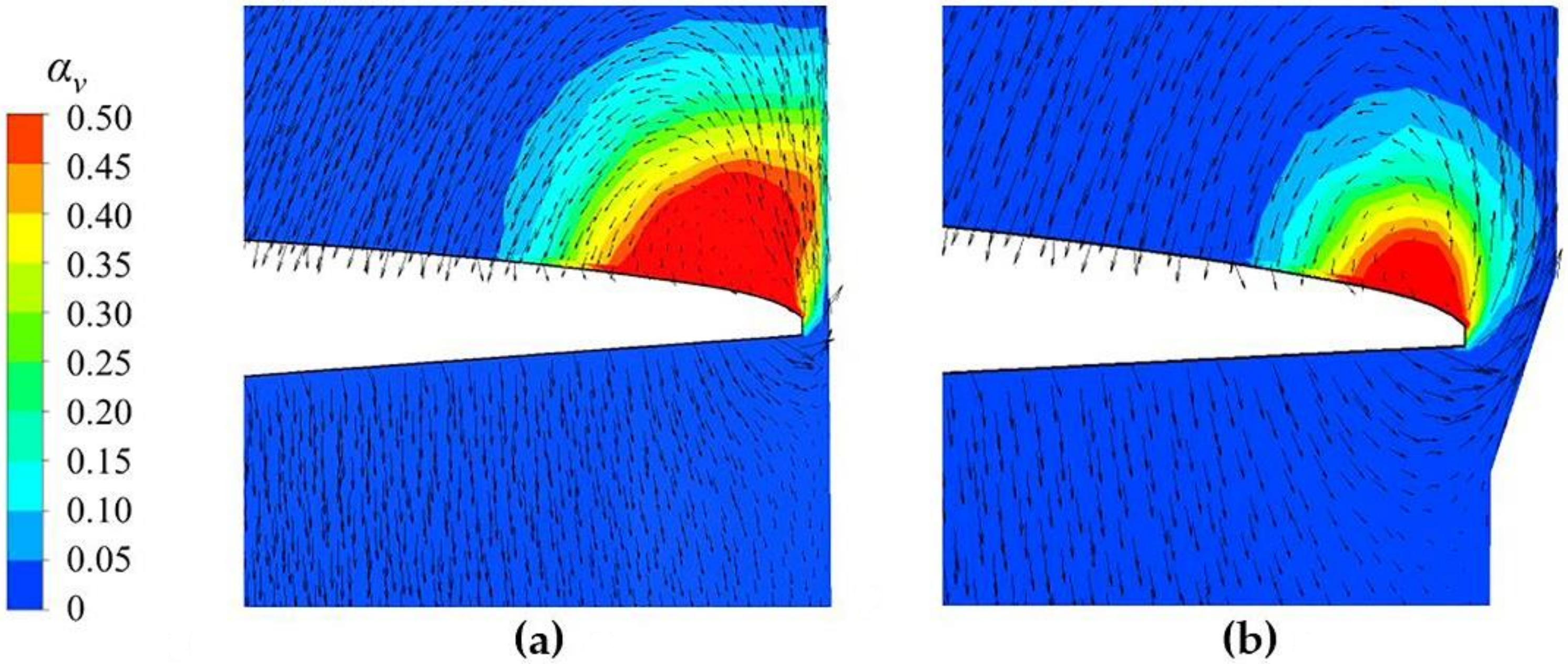 Processes 08 01103 g018