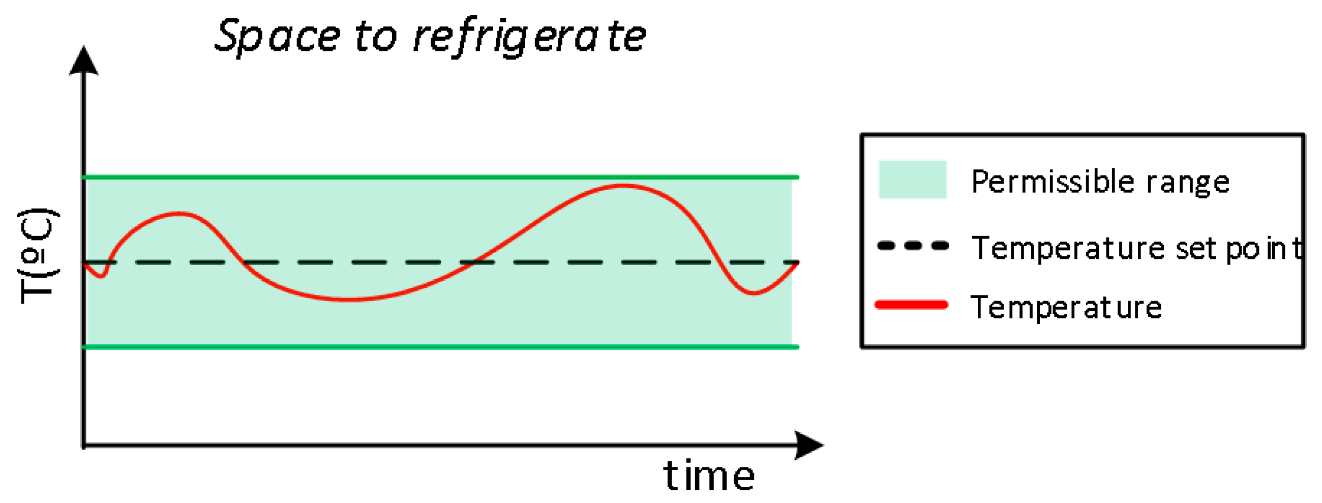 Processes 08 01106 g005