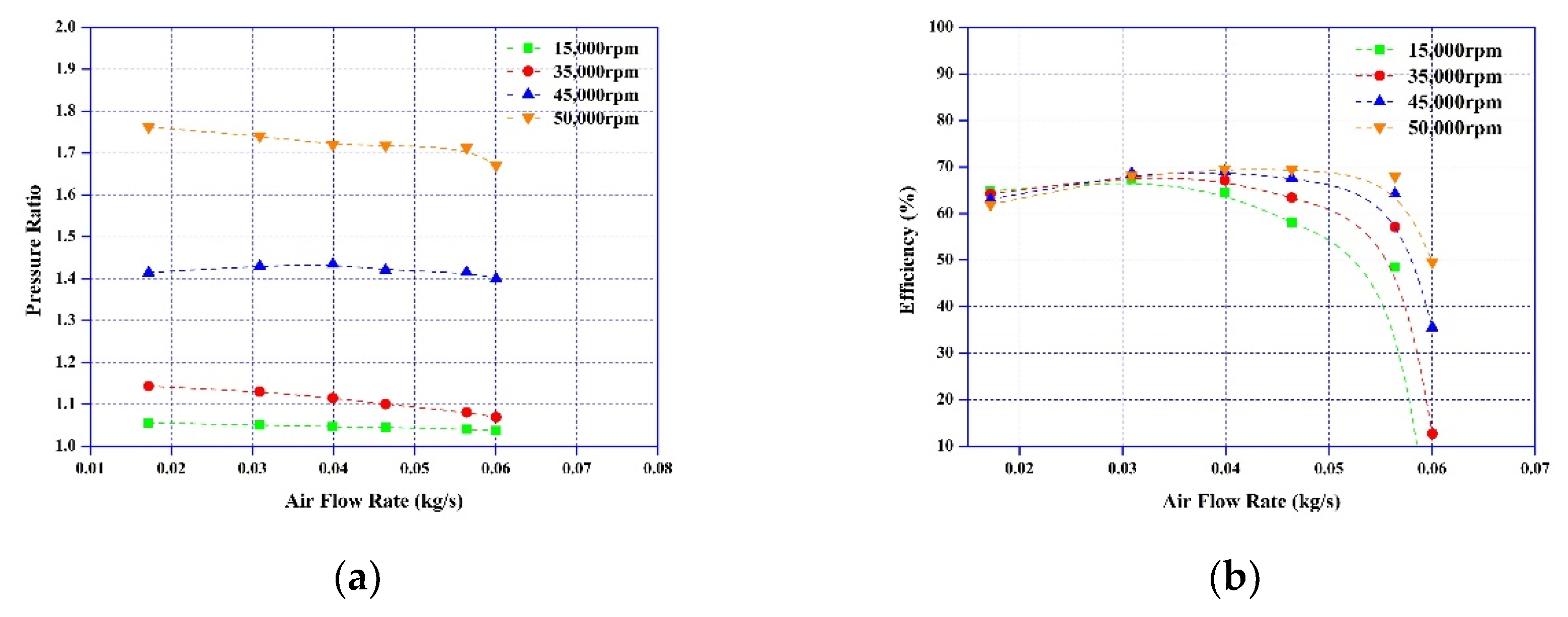 Processes 08 01115 g002 Processes 08 01115 g002