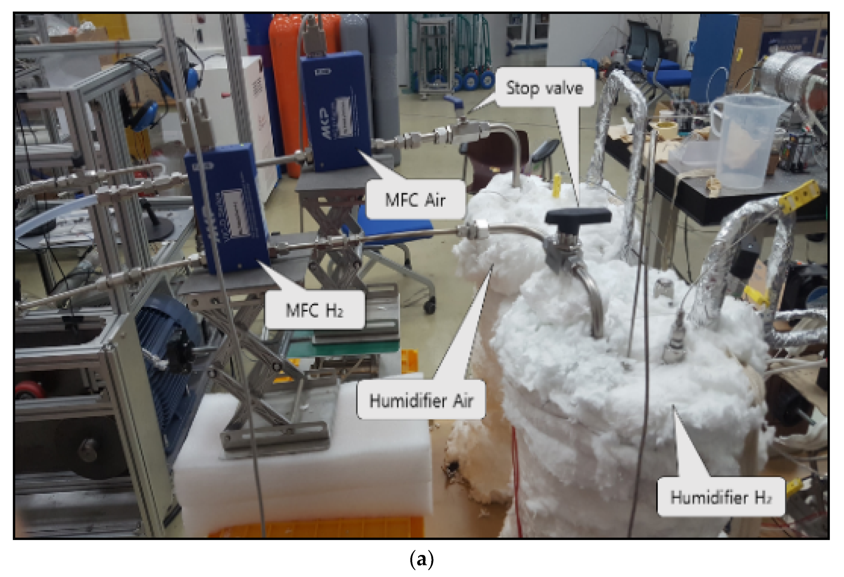 Processes 08 01115 g005a Processes 08 01115 g005a