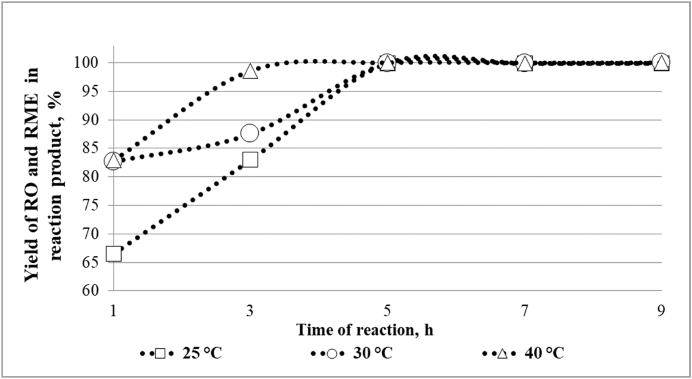 Processes 08 01118 g002