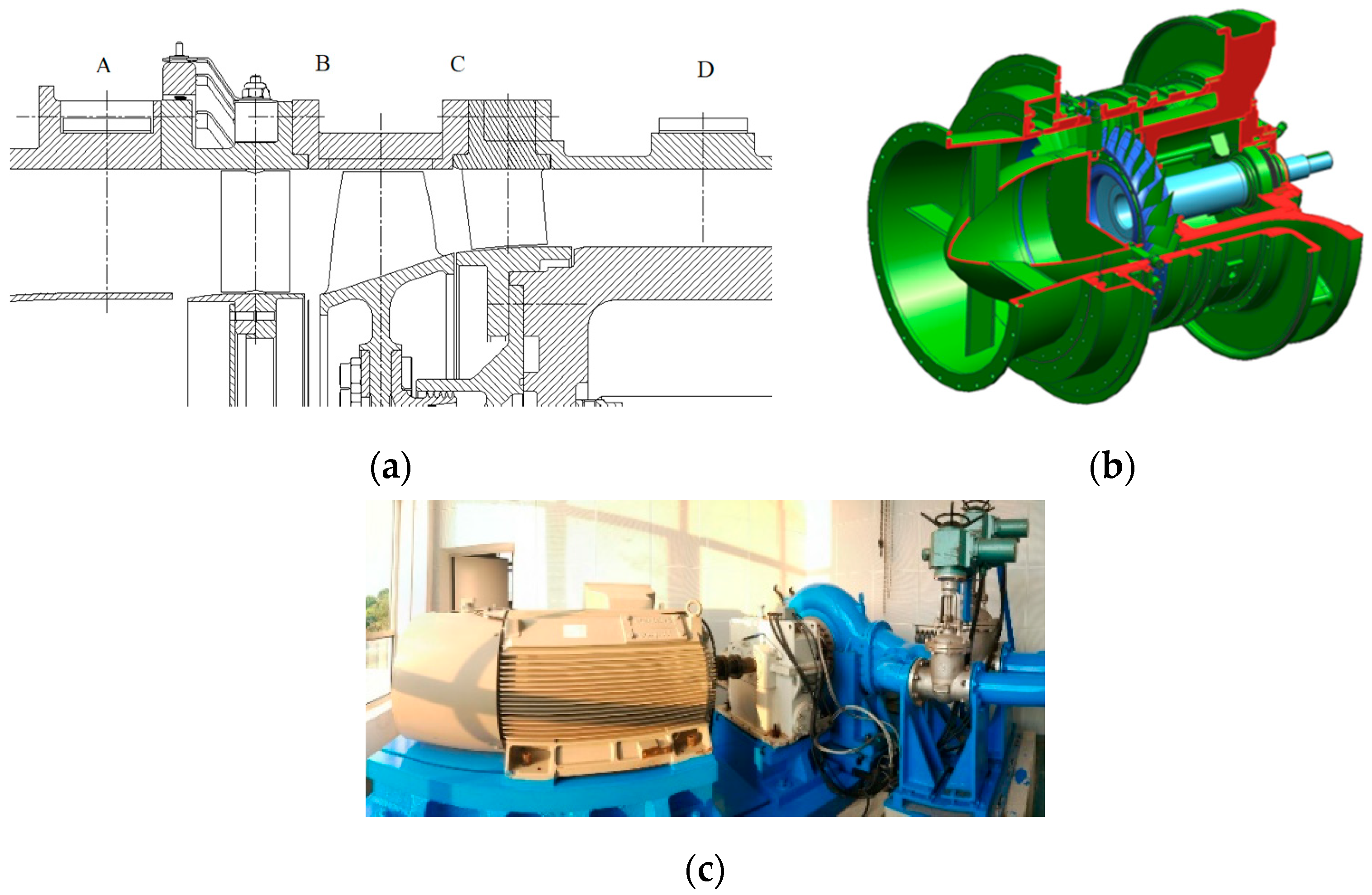 Processes 08 01121 g003