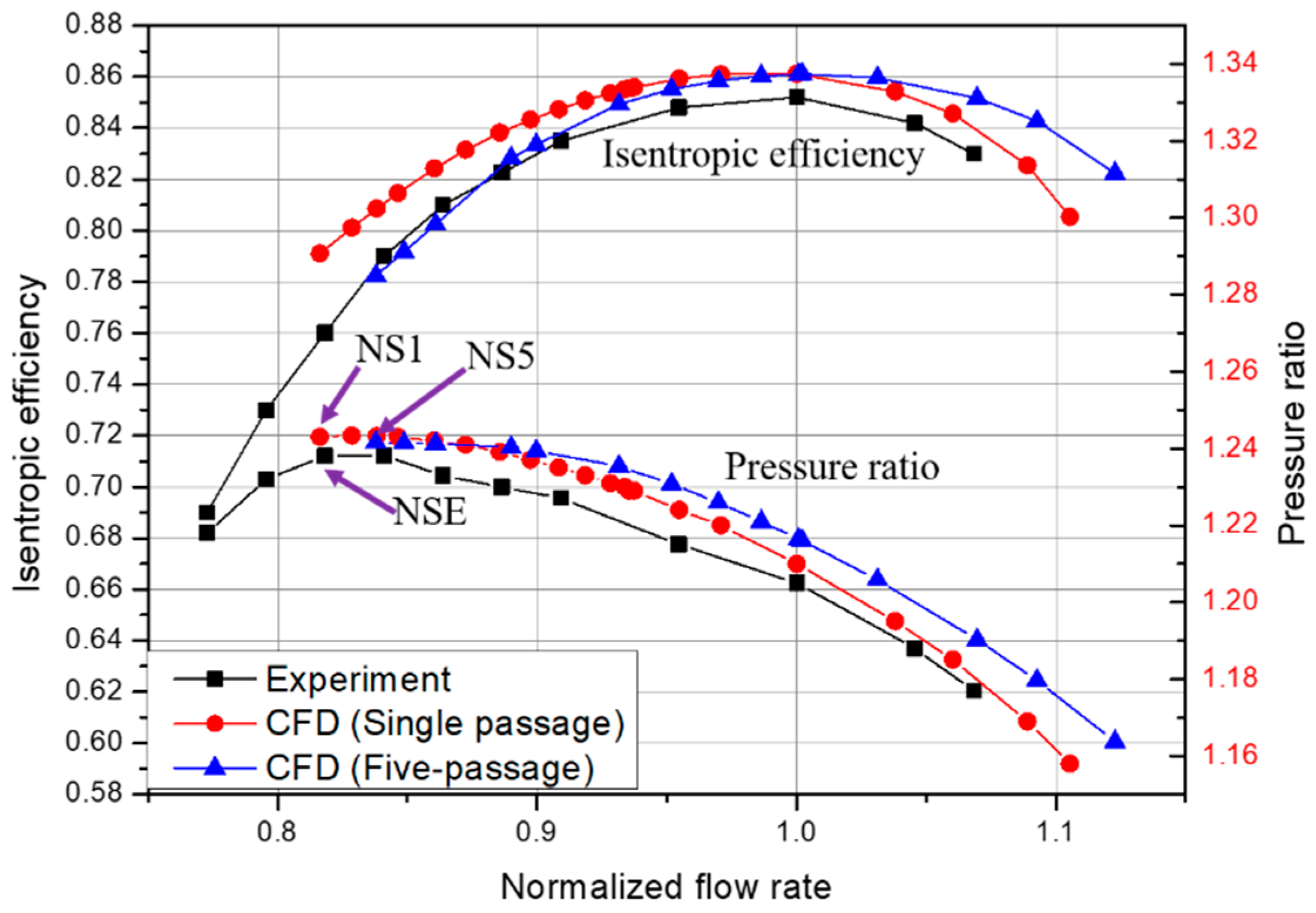 Processes 08 01121 g004