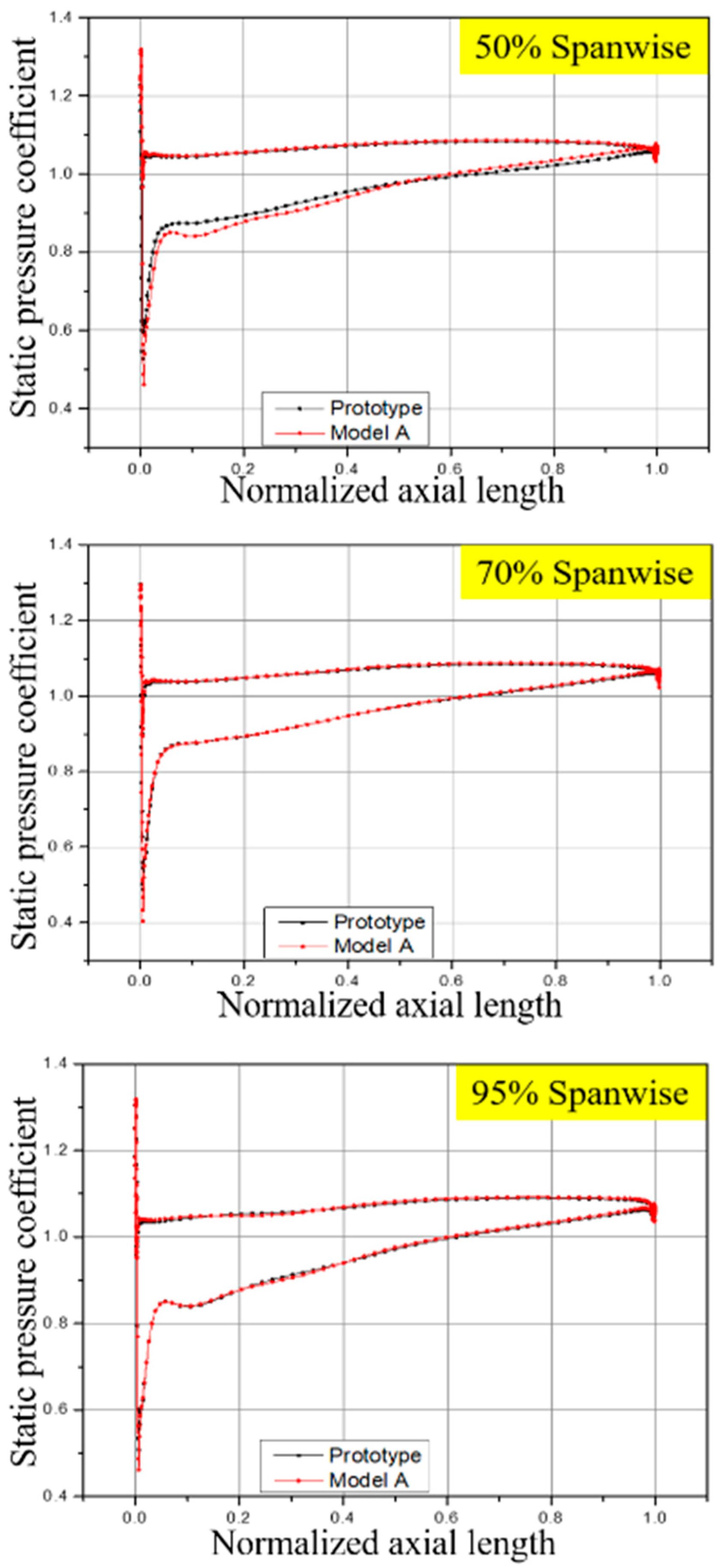 Processes 08 01121 g005b