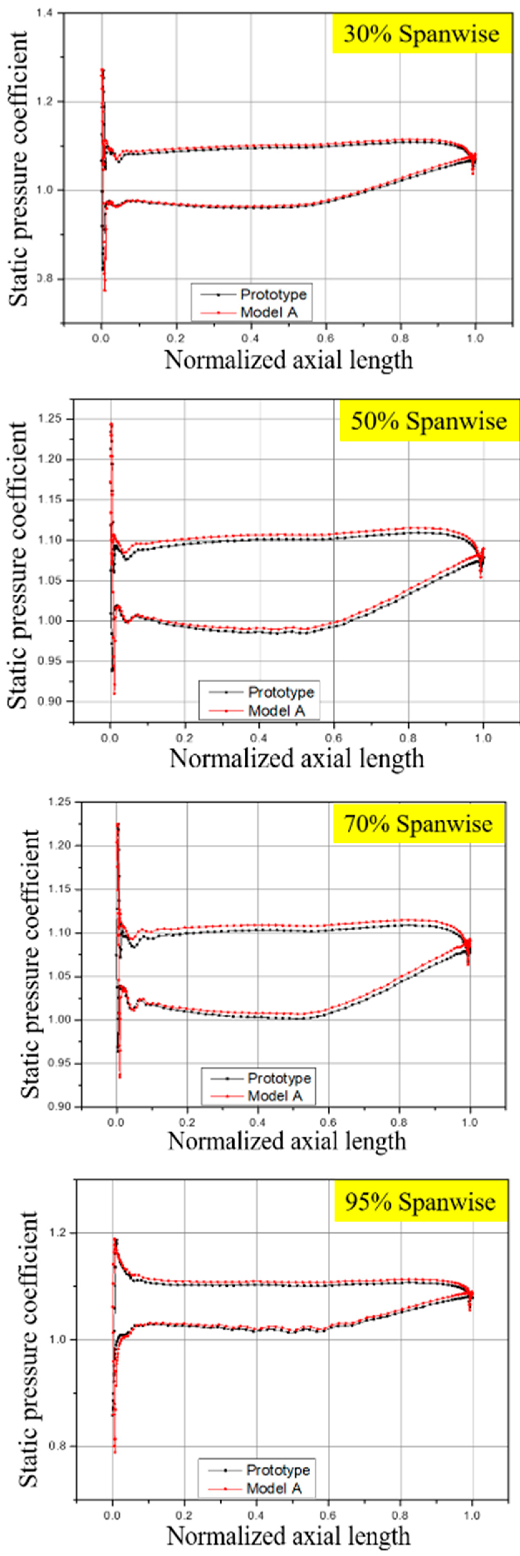 Processes 08 01121 g006b