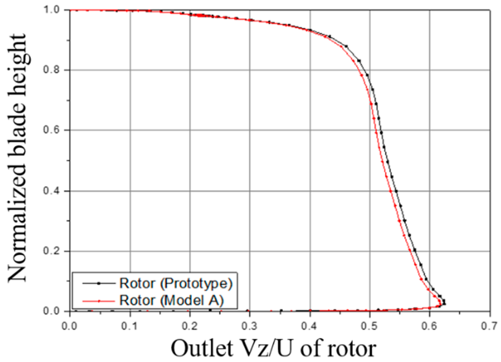 Processes 08 01121 g007b