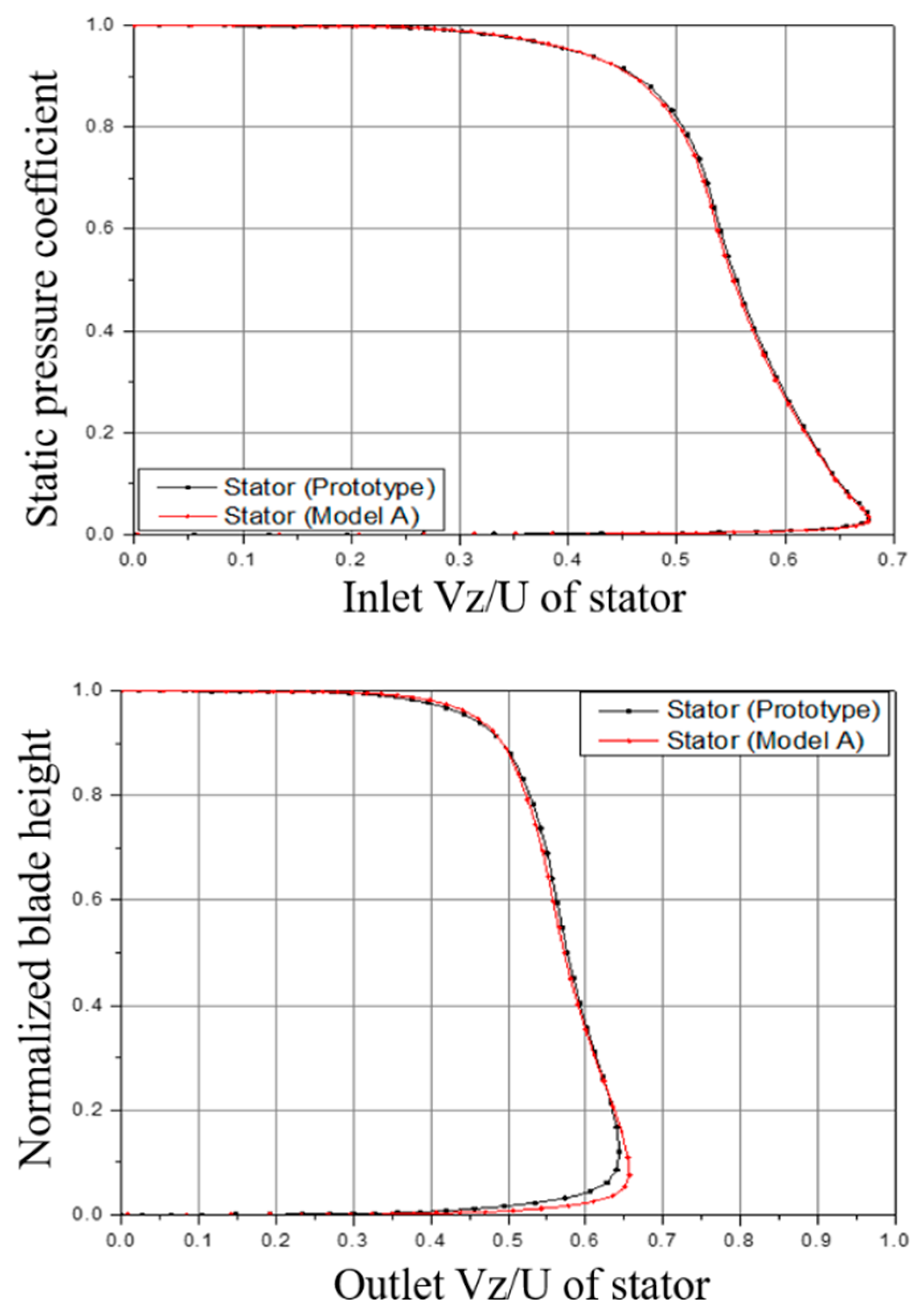 Processes 08 01121 g008b