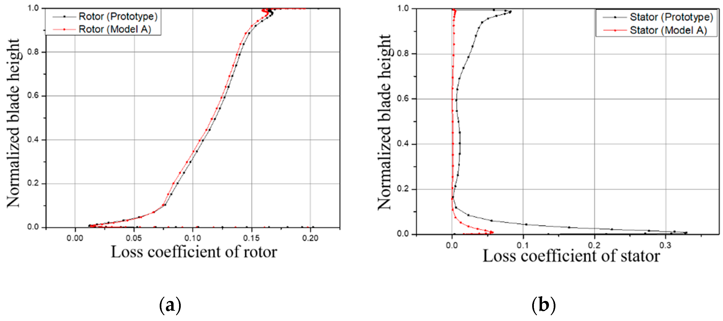 Processes 08 01121 g010
