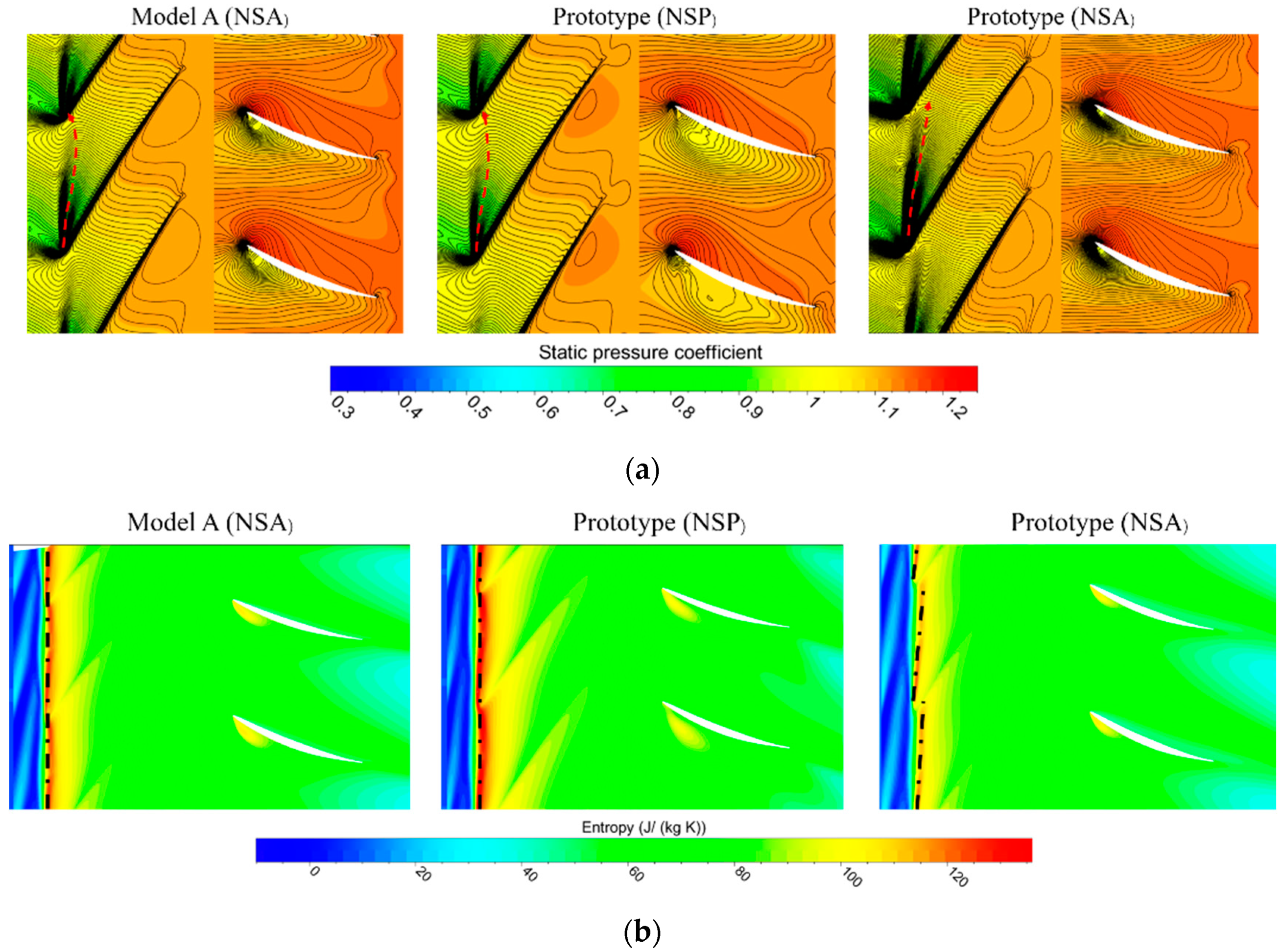 Processes 08 01121 g012