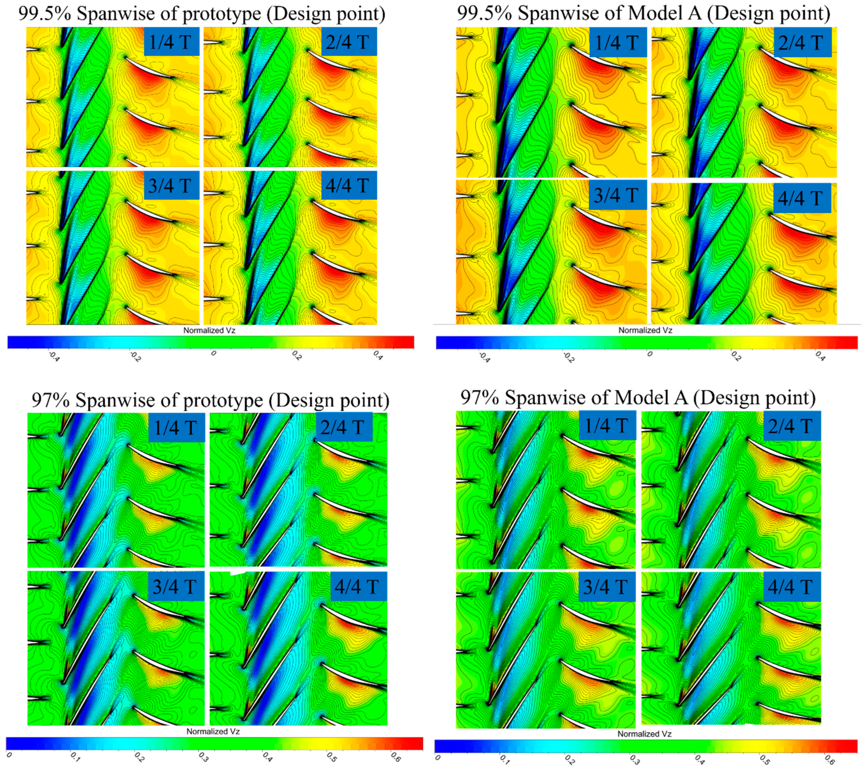 Processes 08 01121 g013