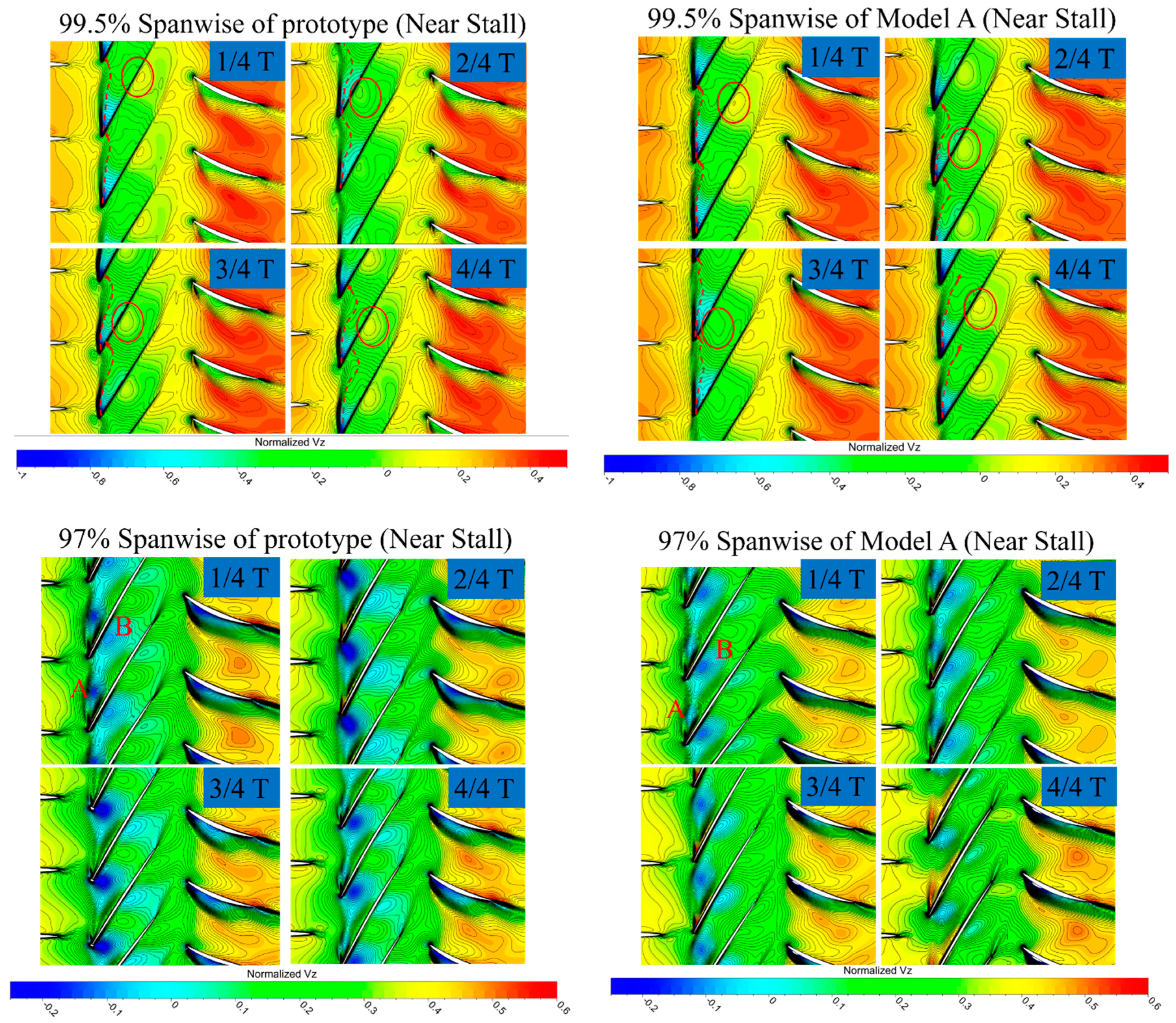 Processes 08 01121 g014