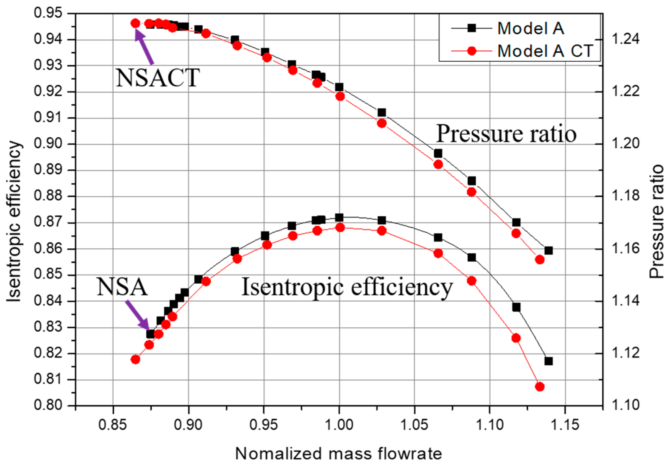 Processes 08 01121 g016
