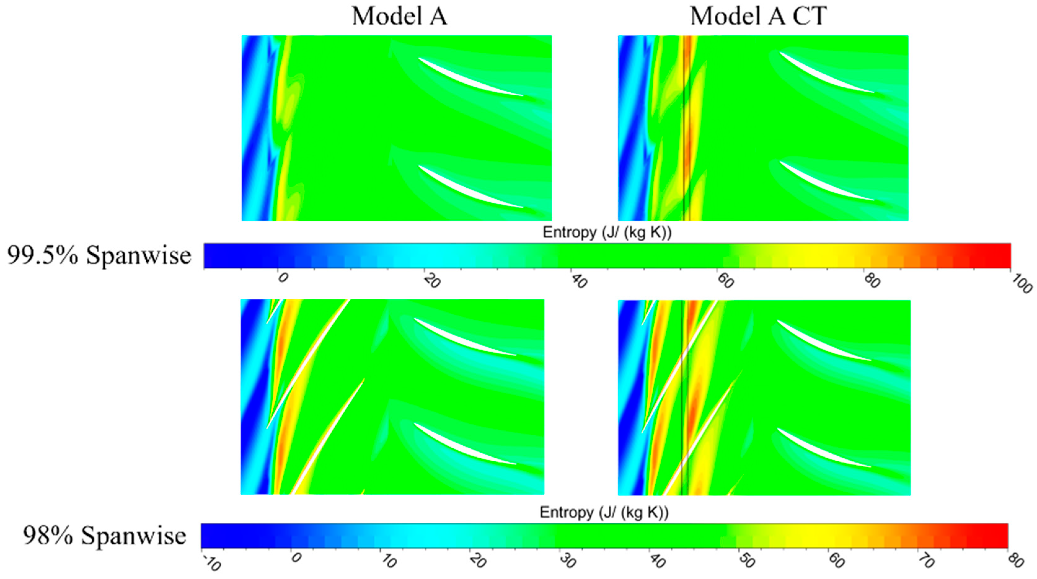 Processes 08 01121 g017