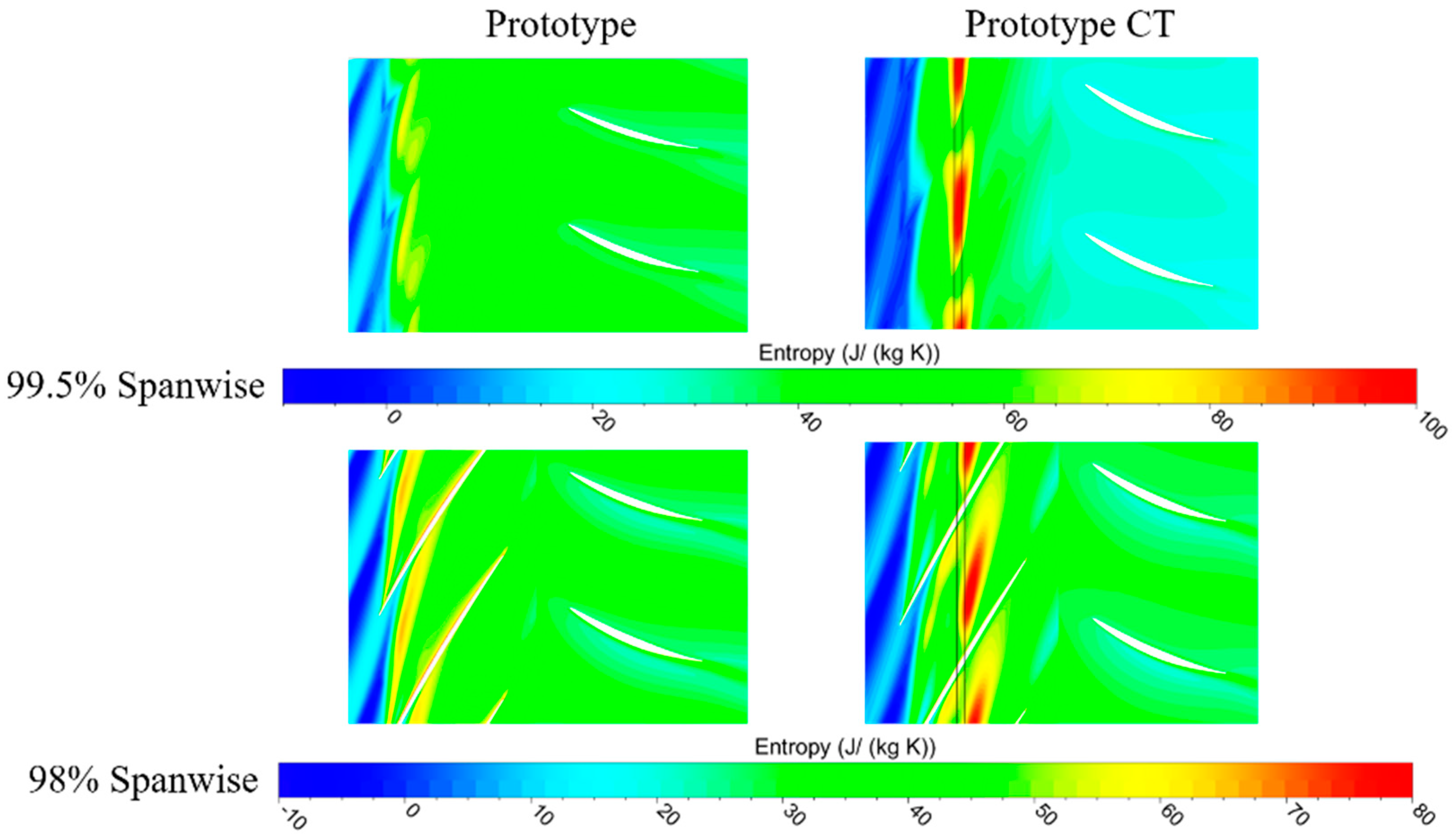 Processes 08 01121 g019