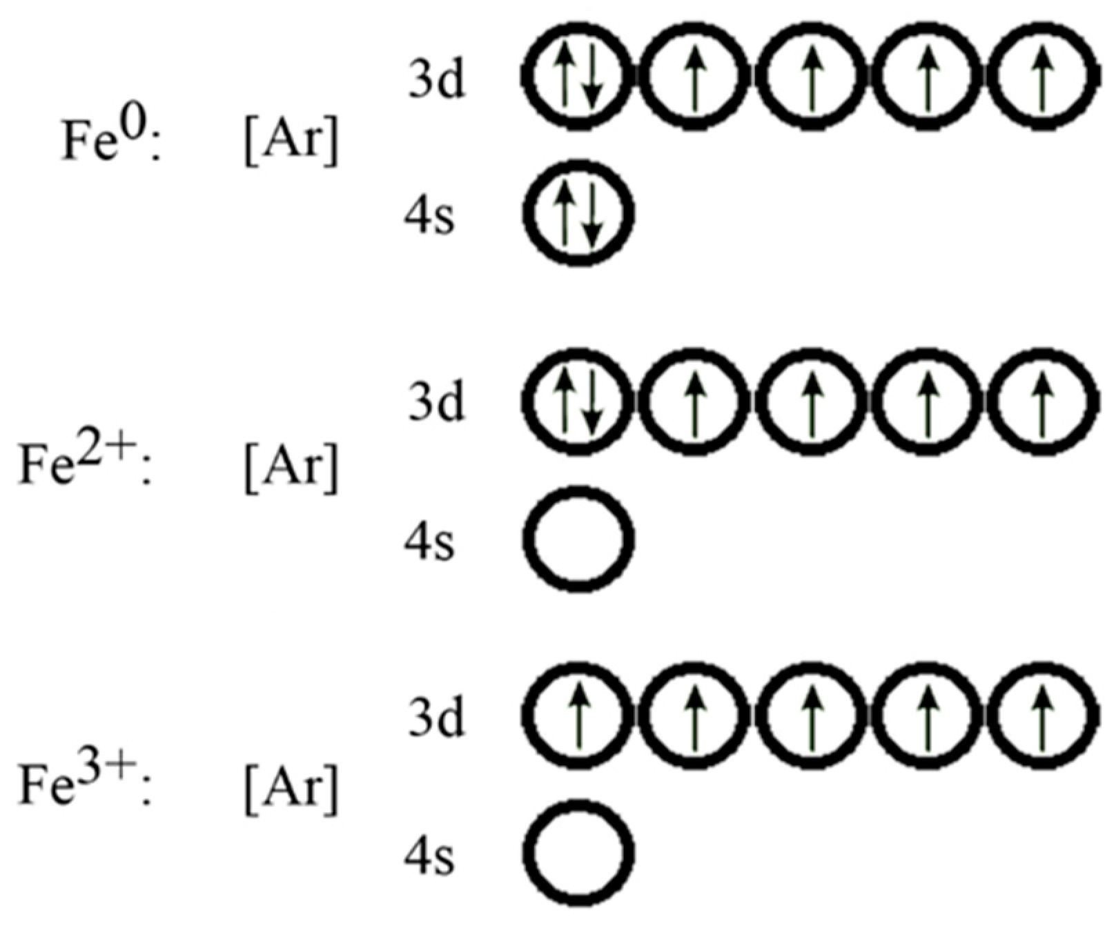 Processes 08 01128 g001
