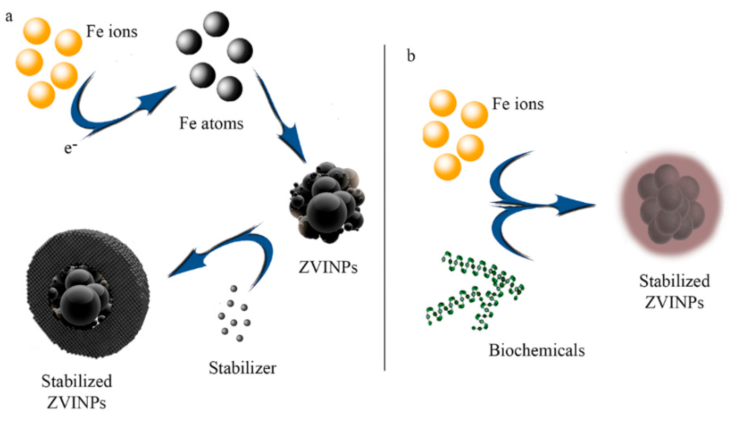 Processes 08 01128 g002