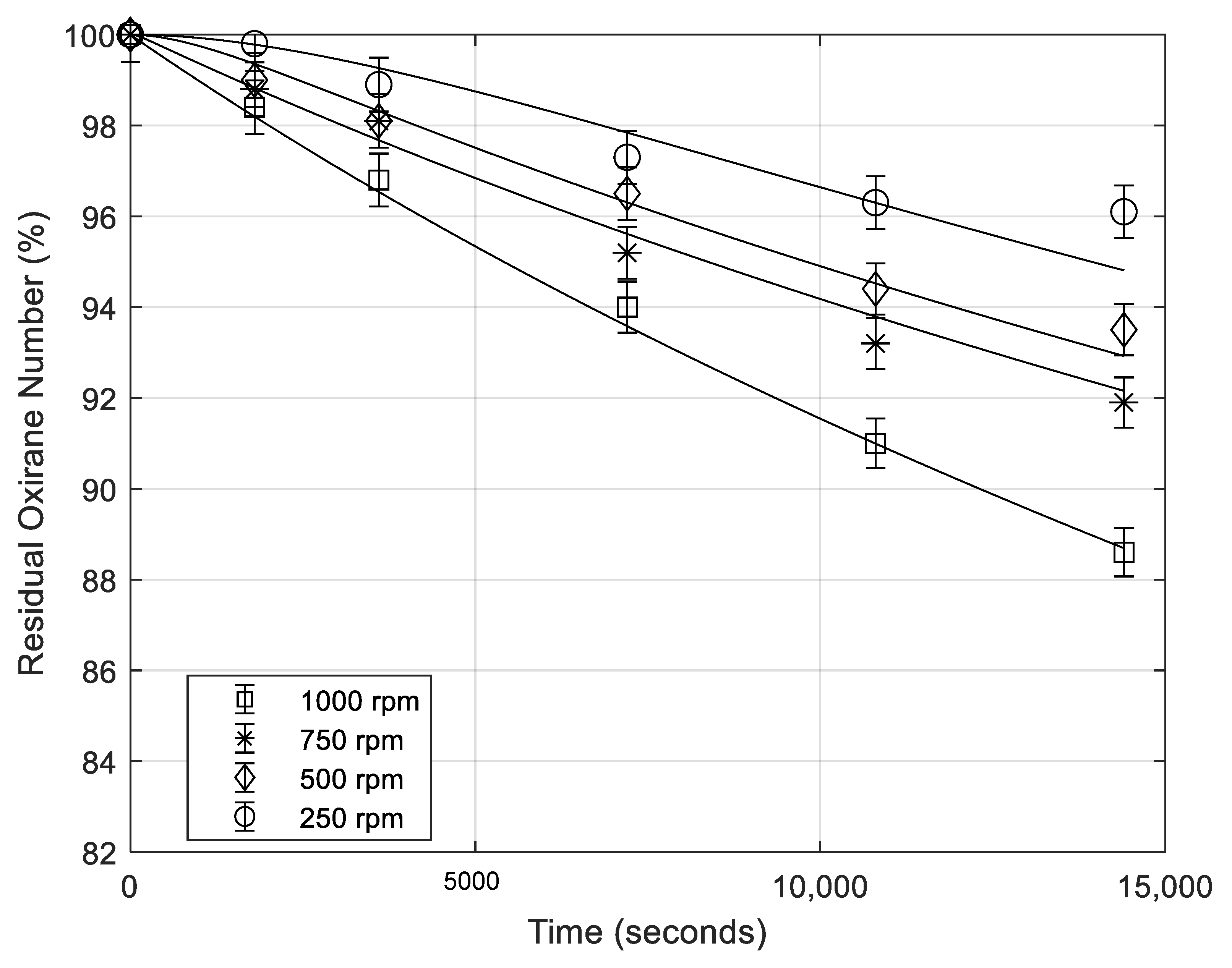 Processes 08 01134 g001