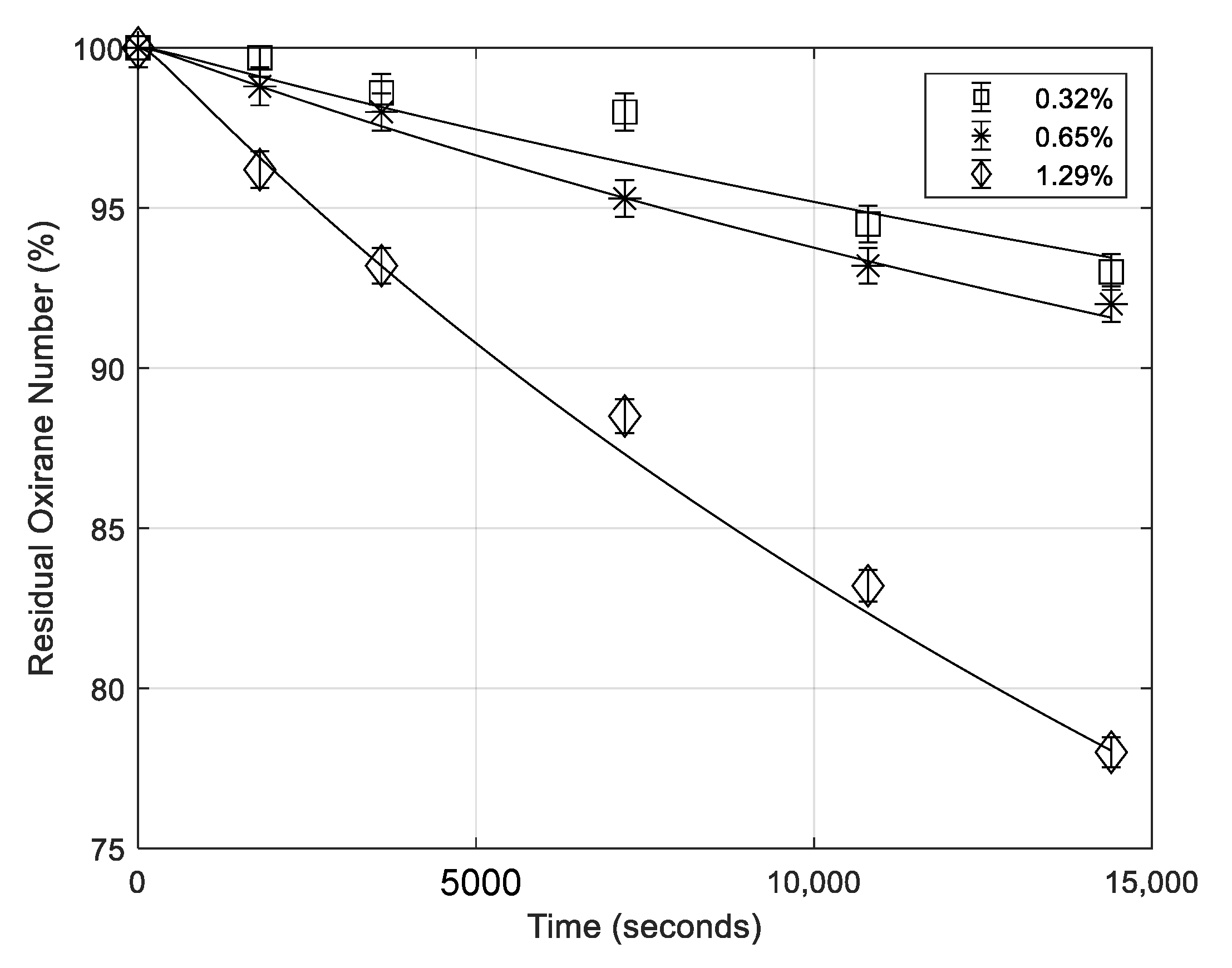 Processes 08 01134 g002