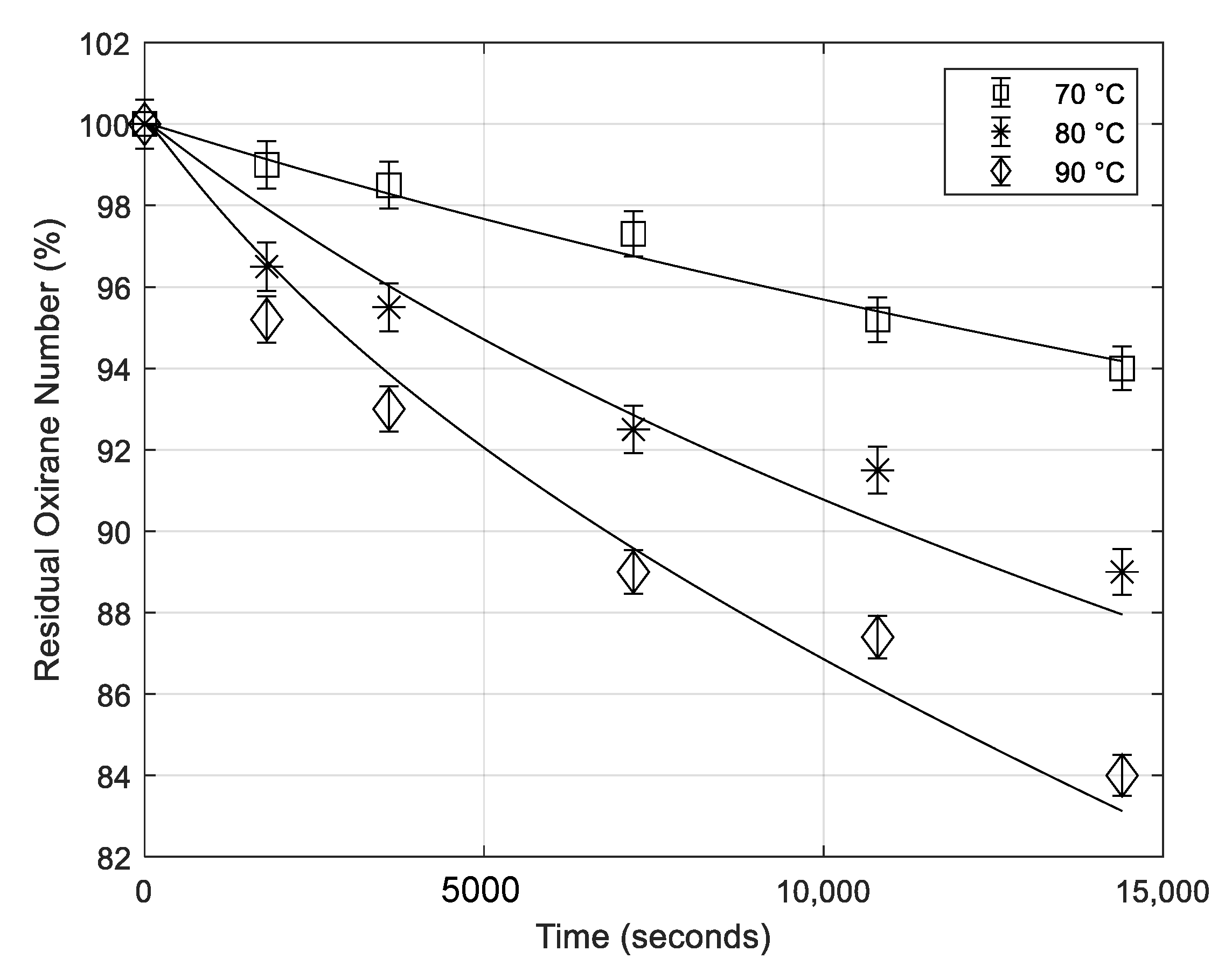 Processes 08 01134 g003