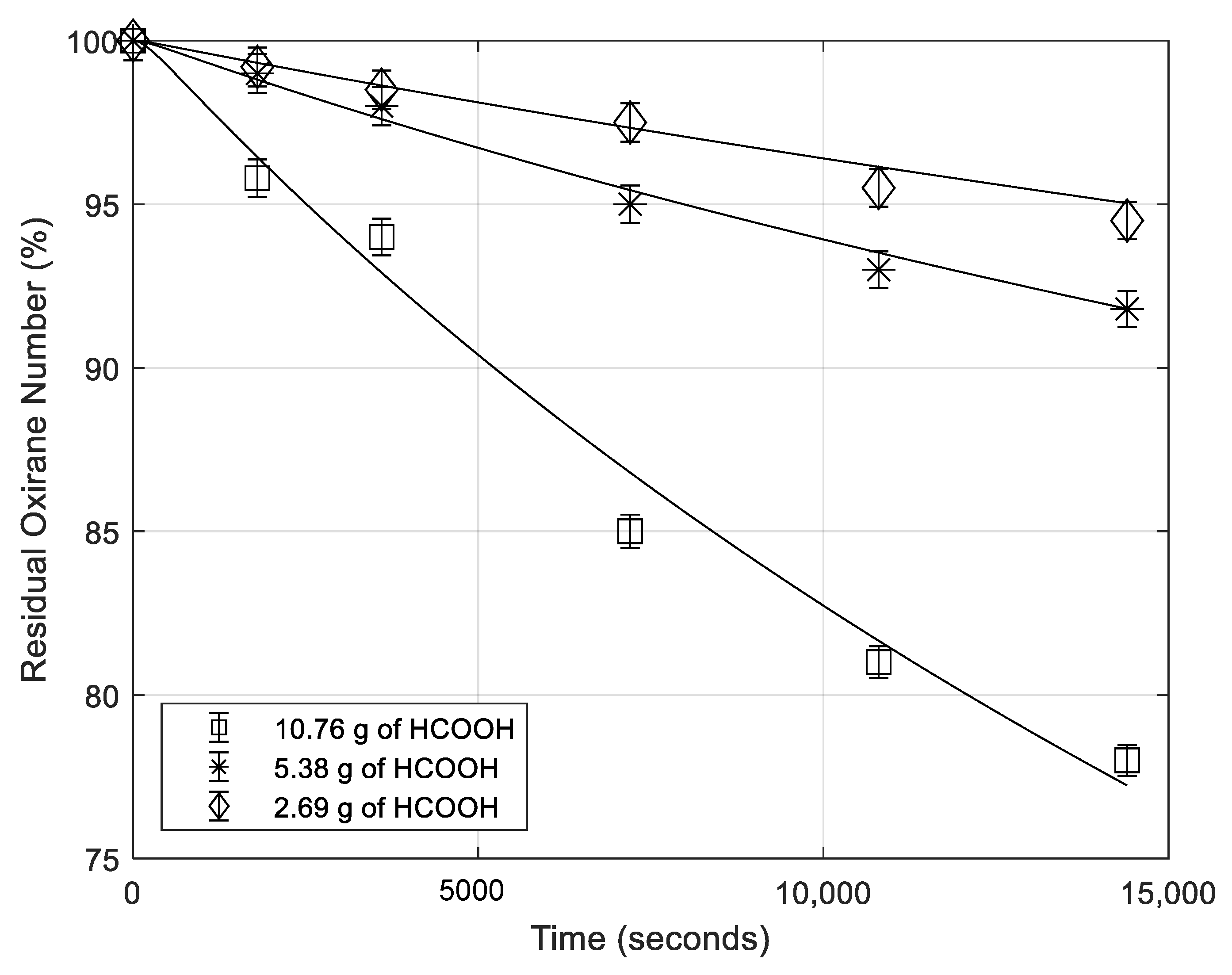 Processes 08 01134 g004