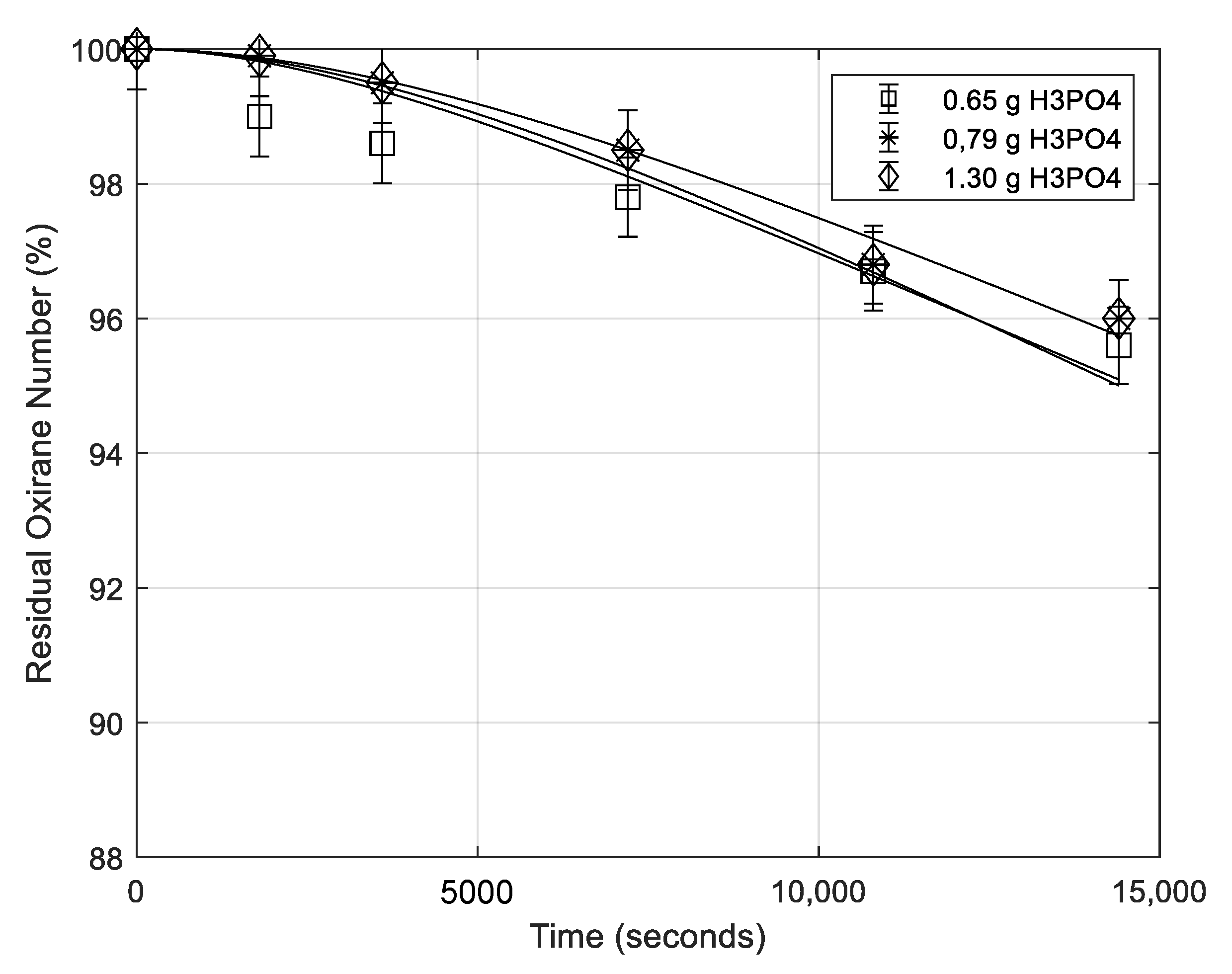 Processes 08 01134 g006