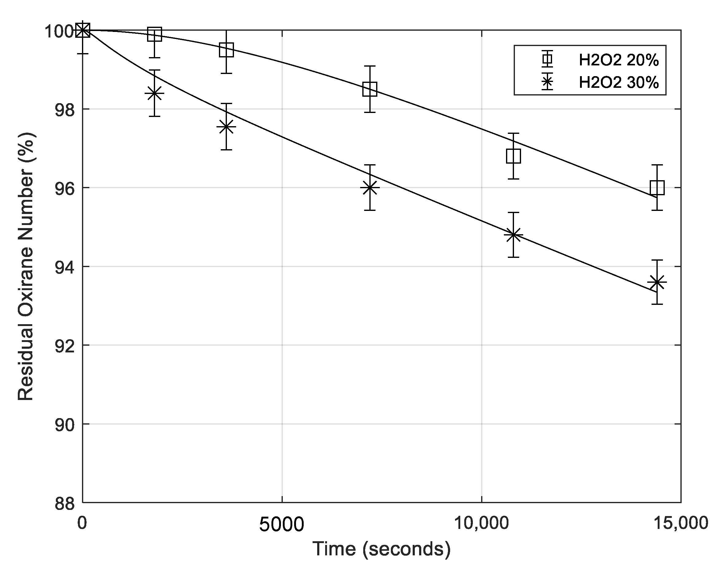 Processes 08 01134 g009