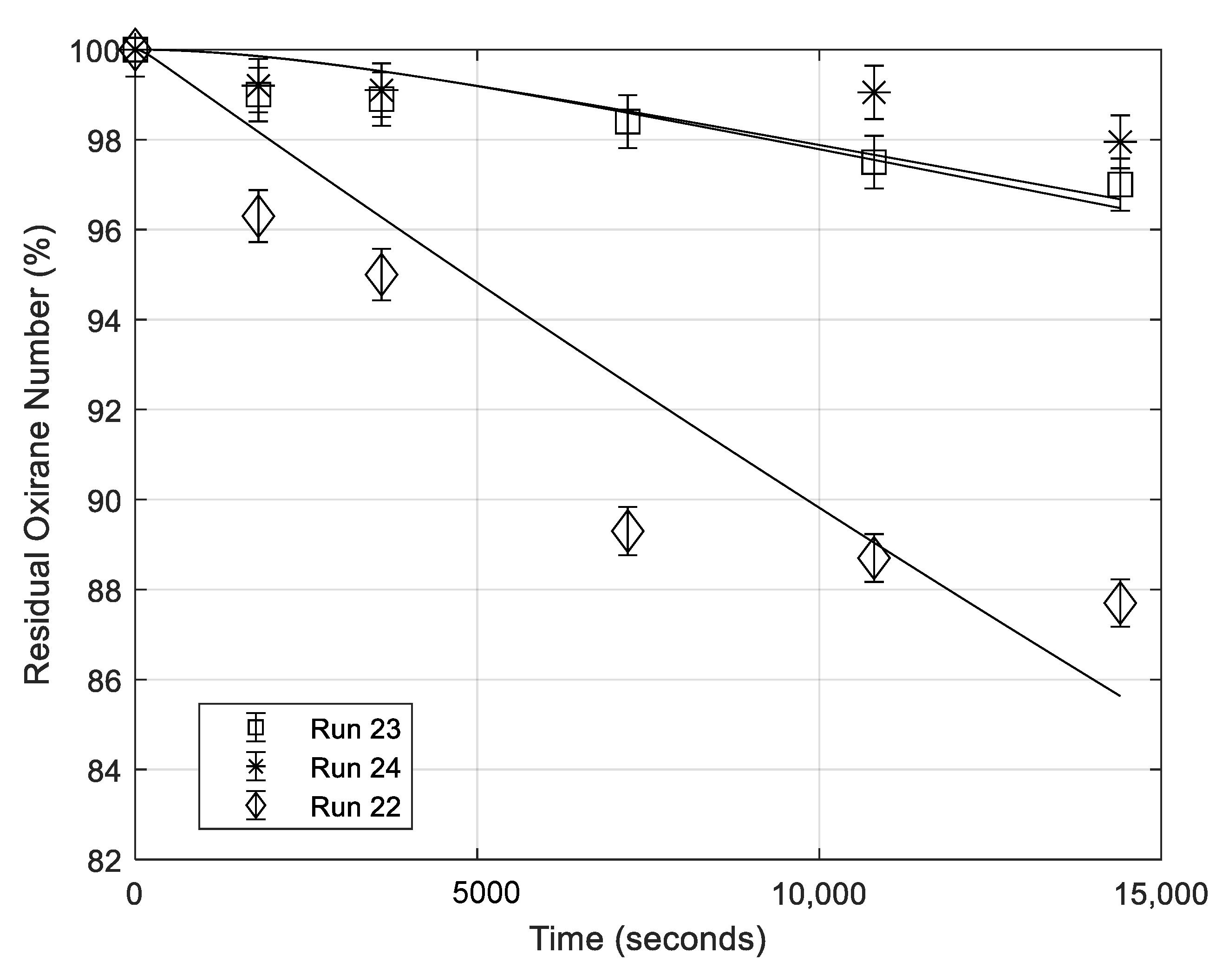 Processes 08 01134 g010