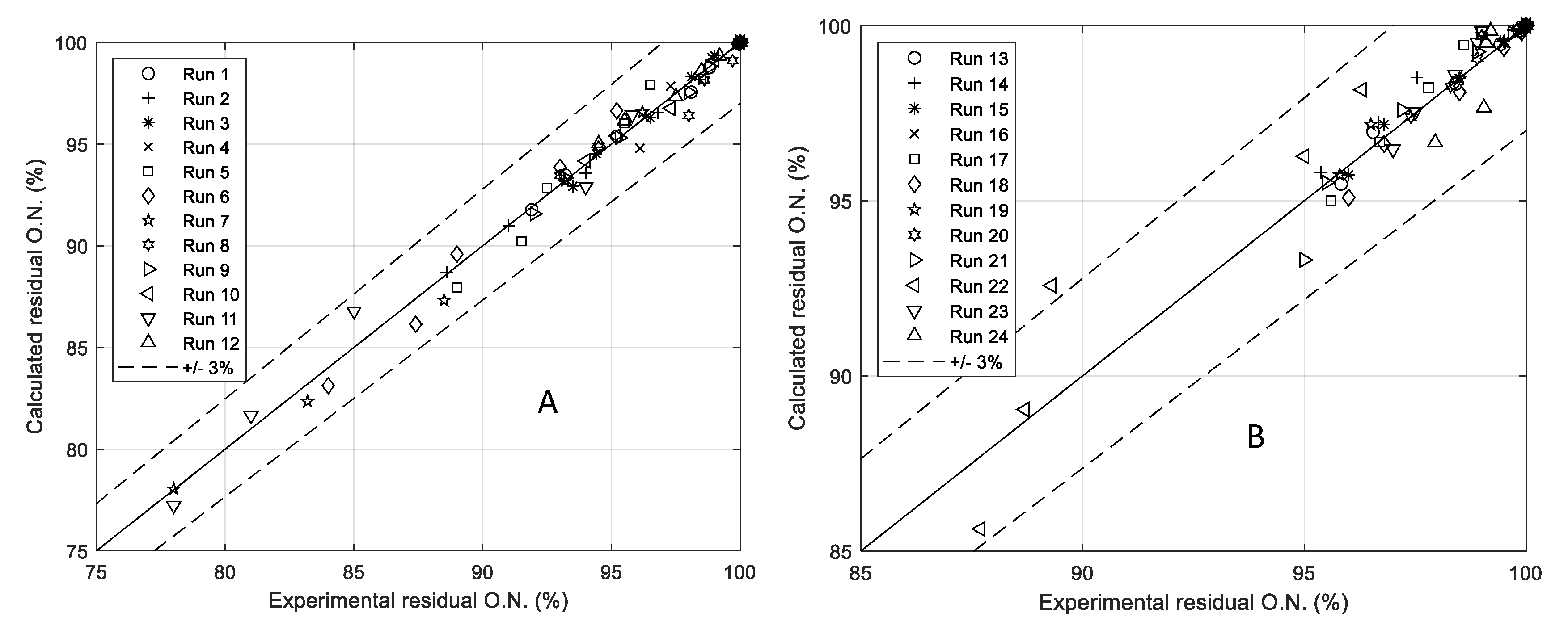 Processes 08 01134 g011