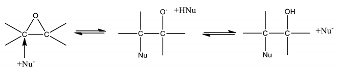 Processes 08 01134 i004