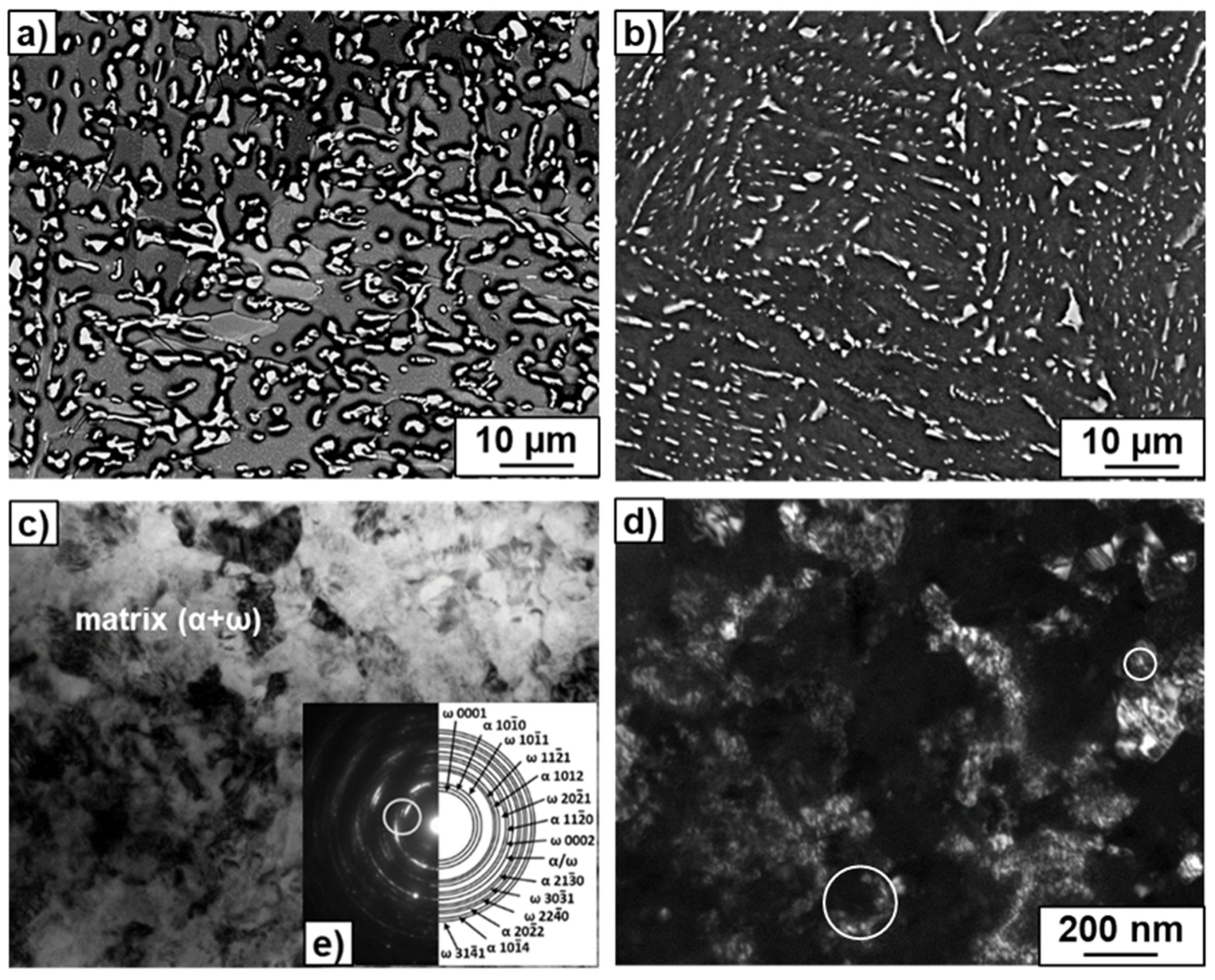 Processes 08 01135 g001 Processes 08 01135 g001