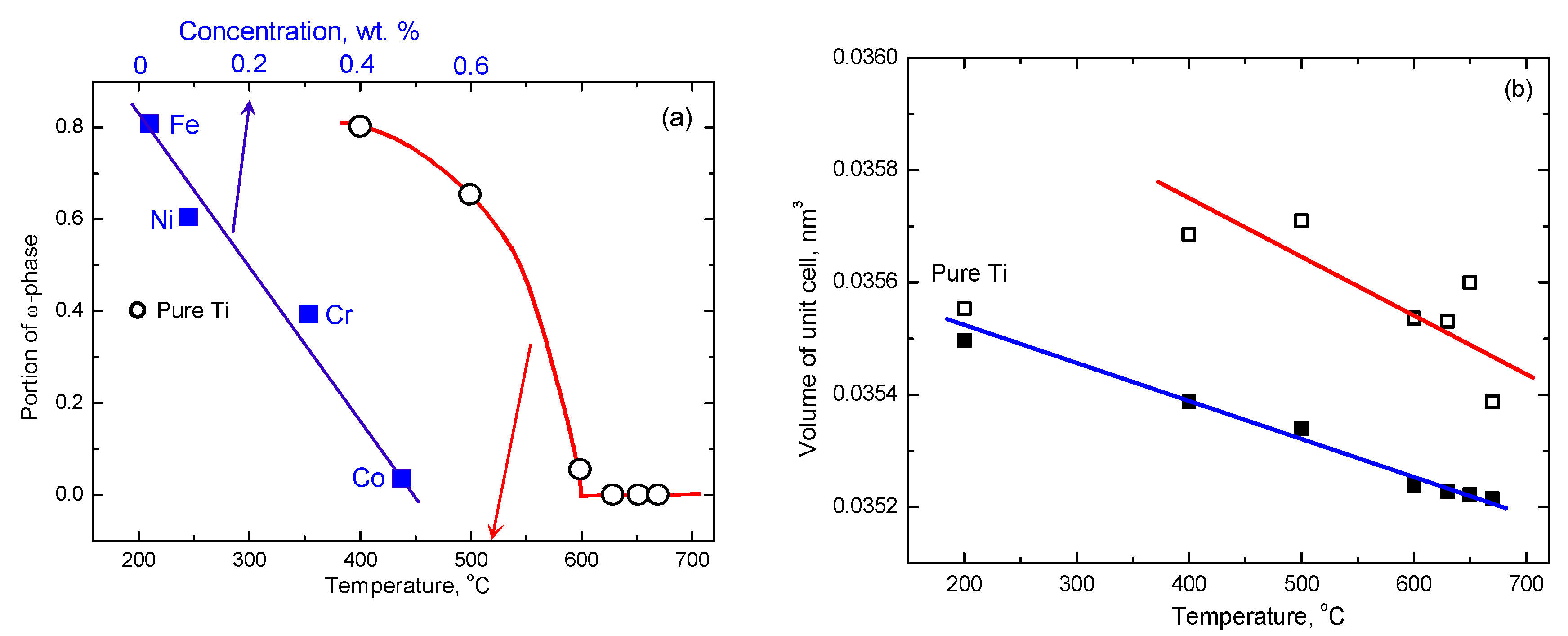 Processes 08 01135 g003 Processes 08 01135 g003