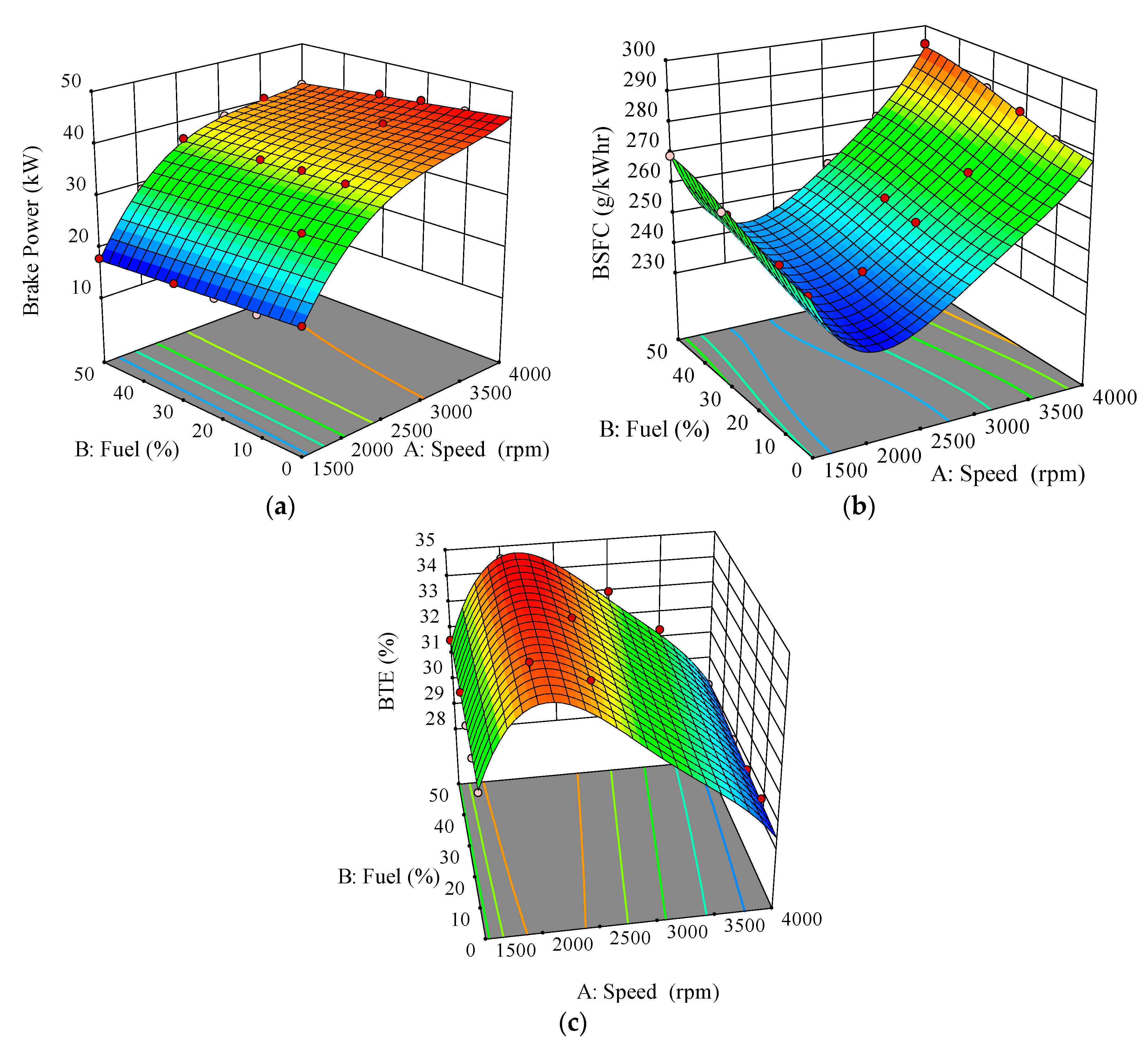 Processes 08 01141 g002 Processes 08 01141 g002