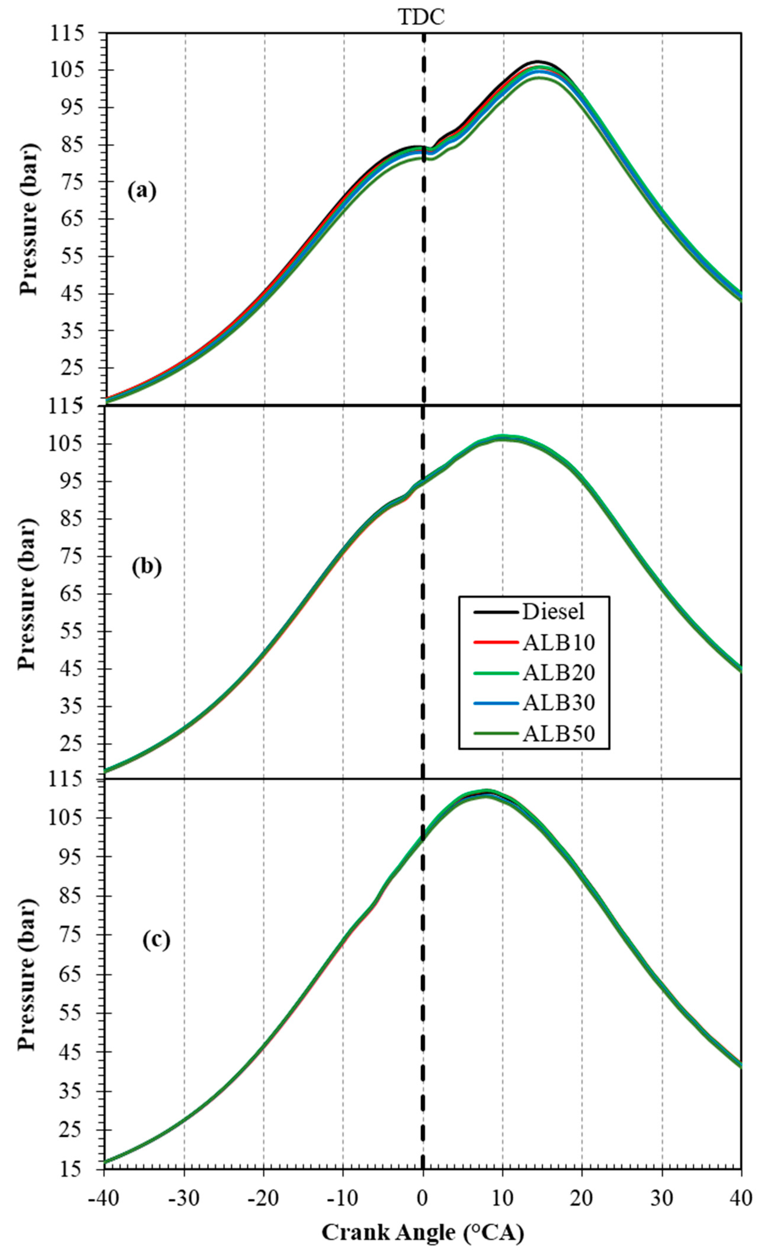 Processes 08 01141 g006 Processes 08 01141 g006