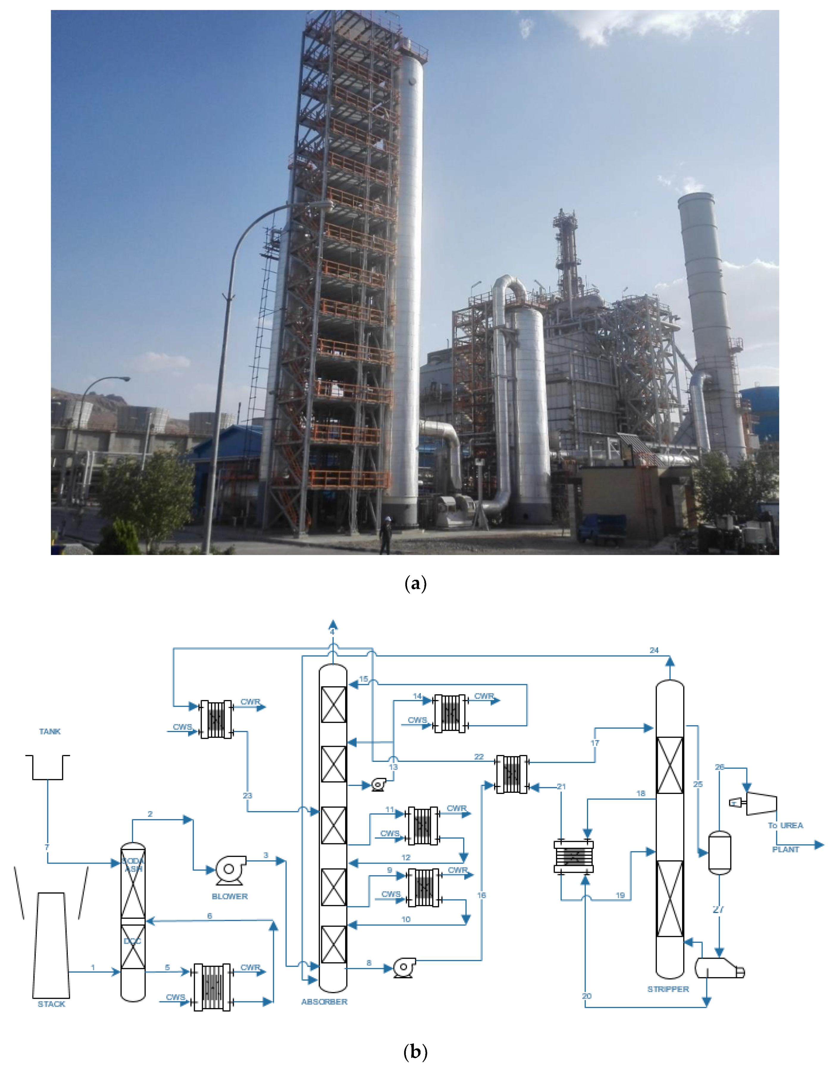 Processes 08 01144 g002 Processes 08 01144 g002