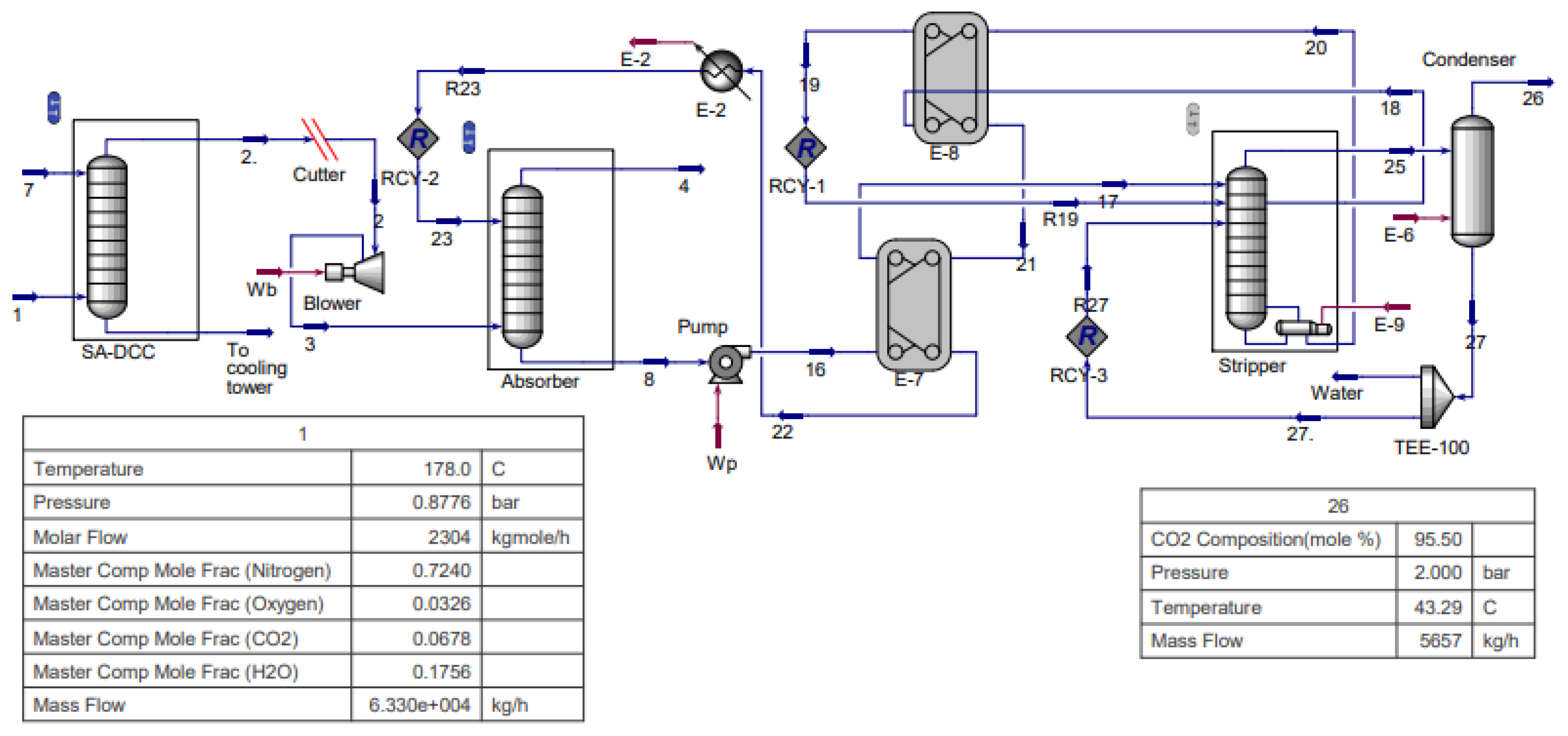 Processes 08 01144 g003 Processes 08 01144 g003