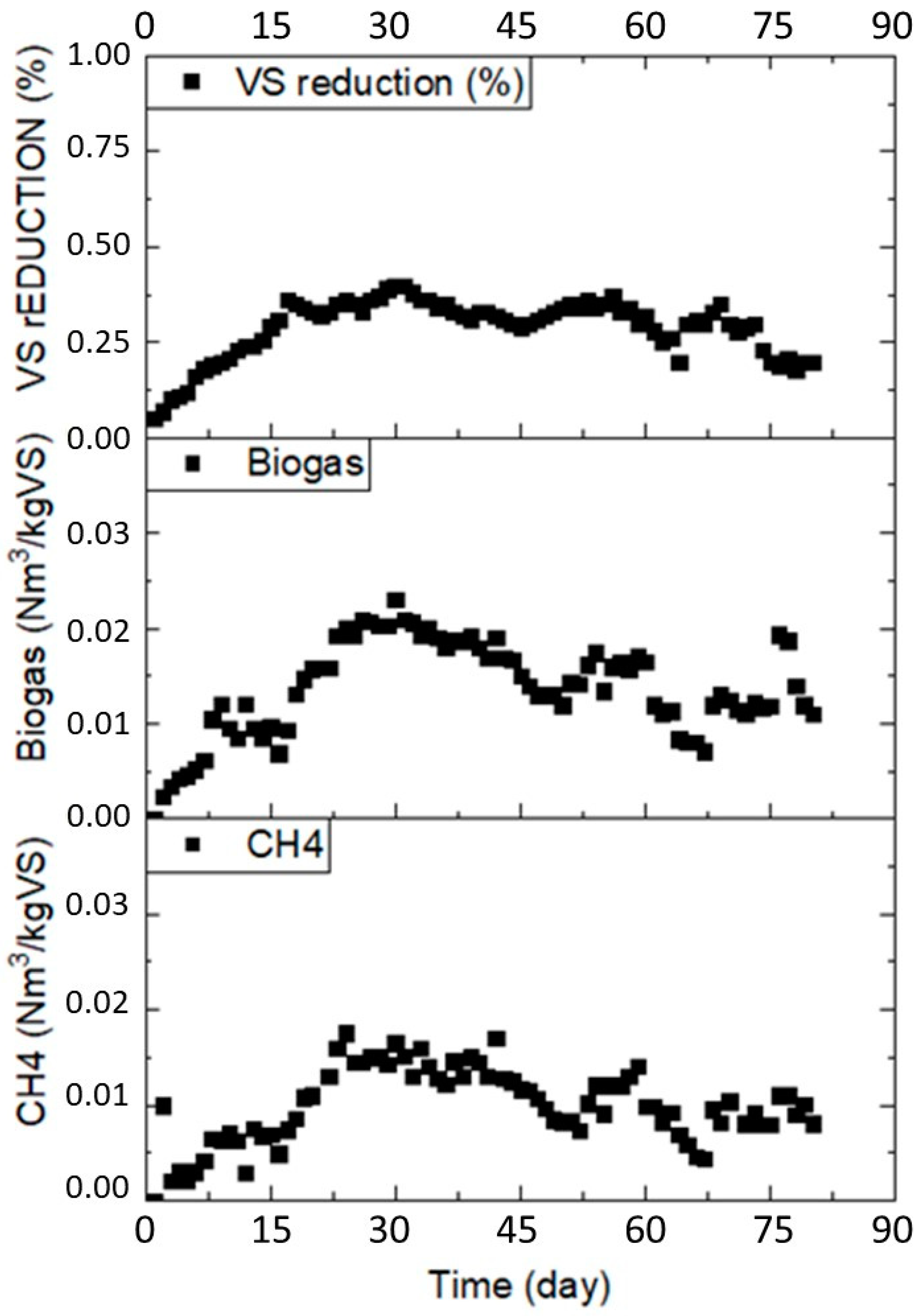 Processes 08 01146 g002