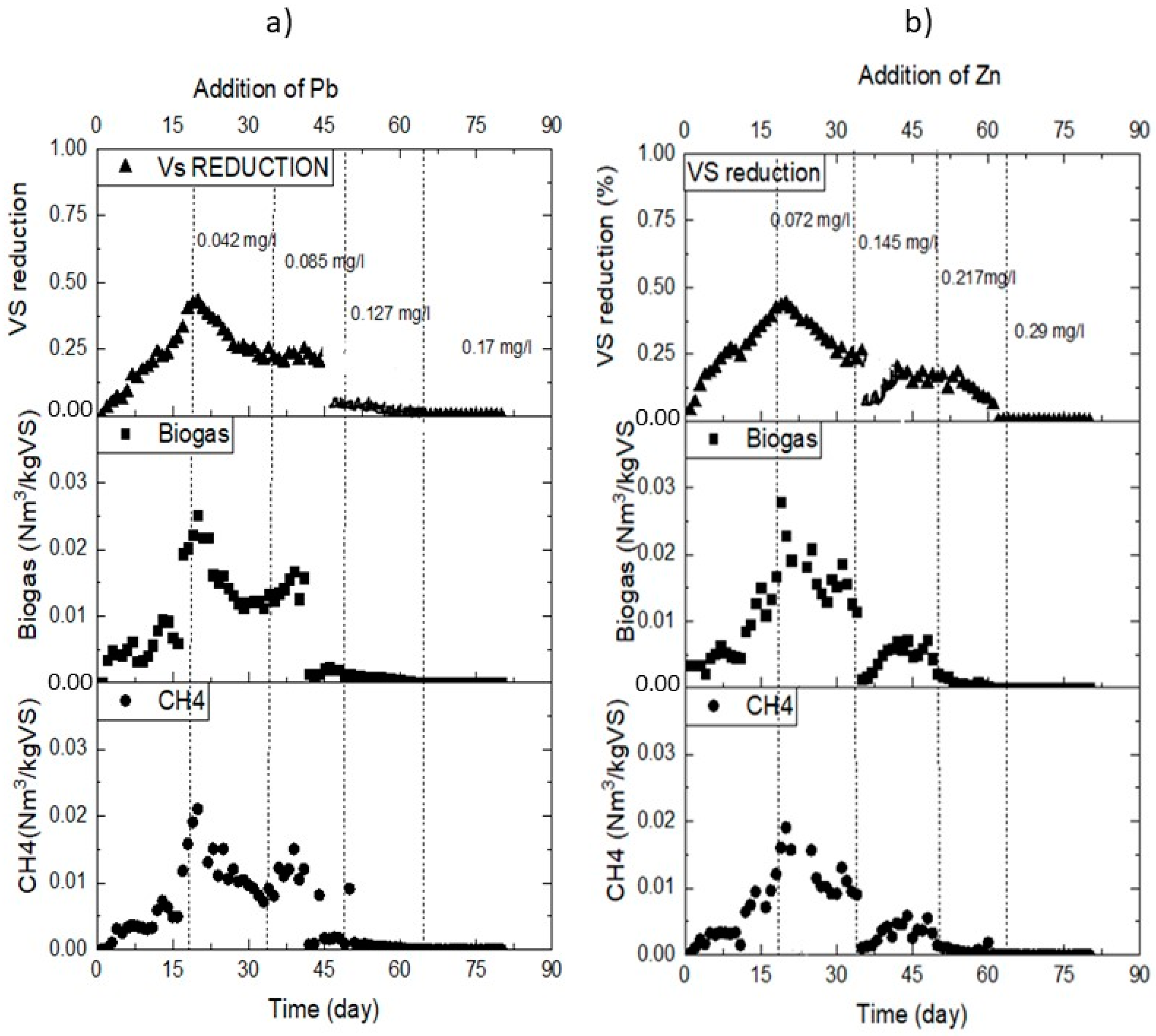 Processes 08 01146 g004