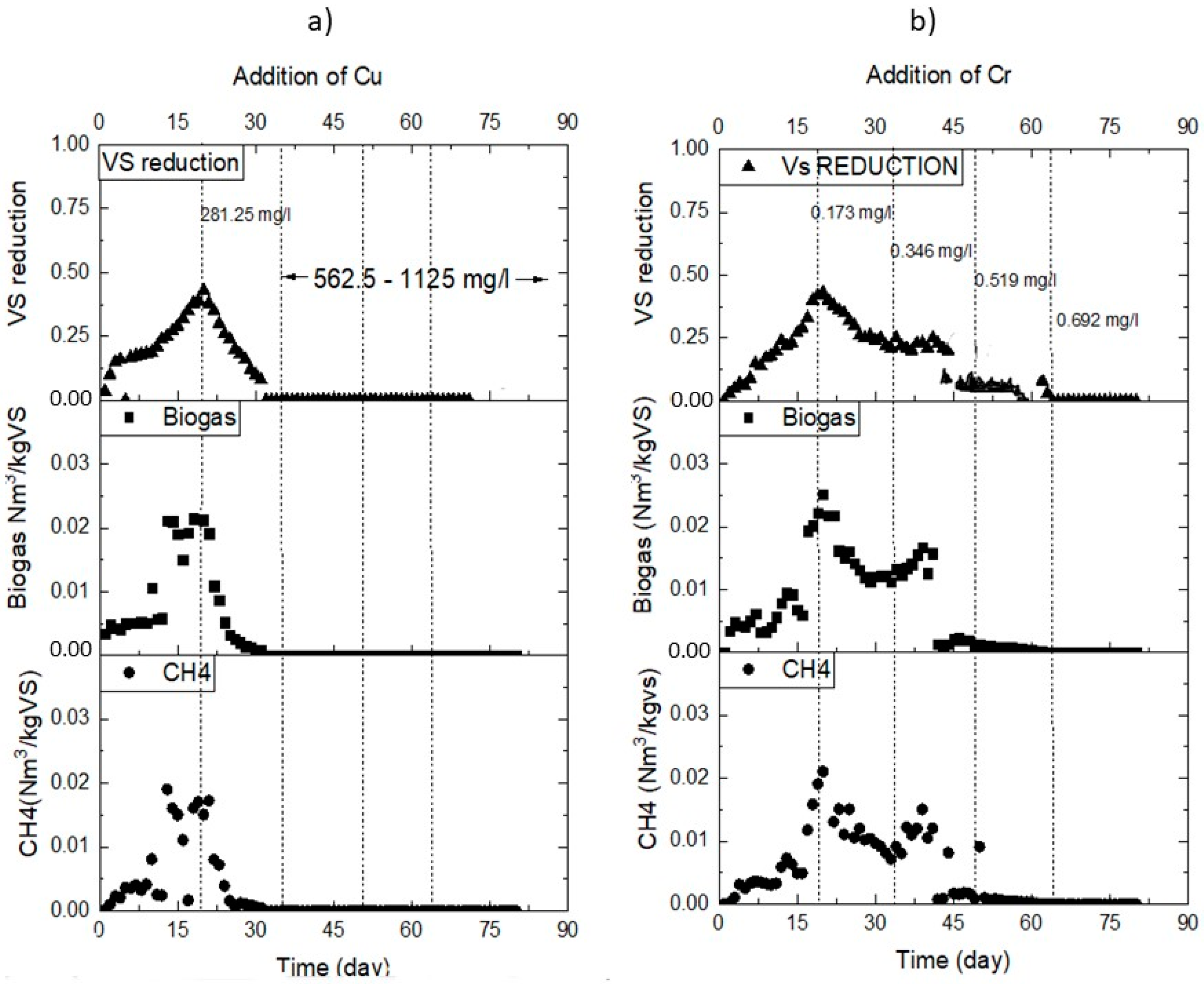 Processes 08 01146 g005