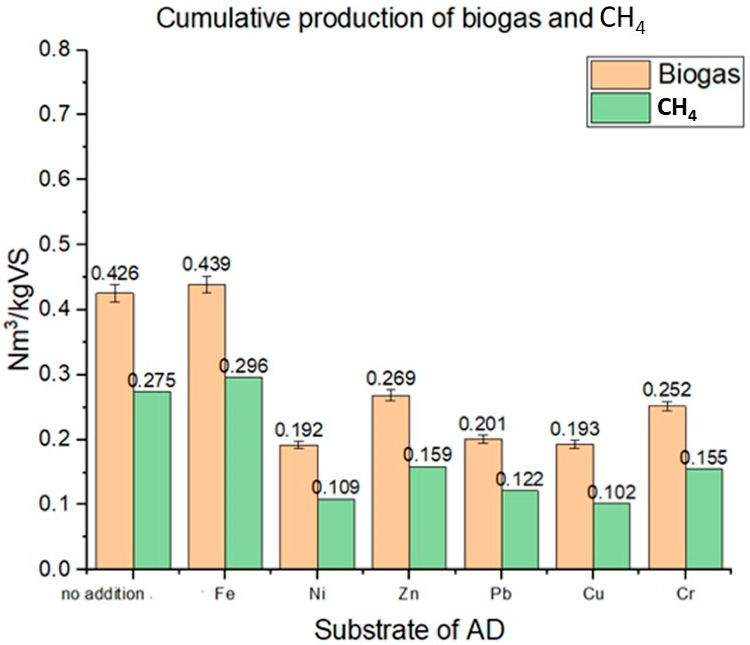 Processes 08 01146 g006