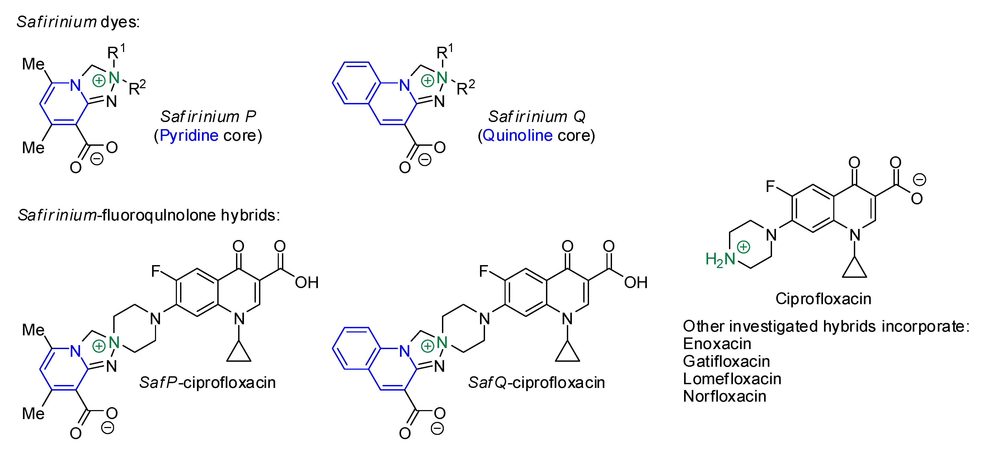 Processes 08 01148 g001