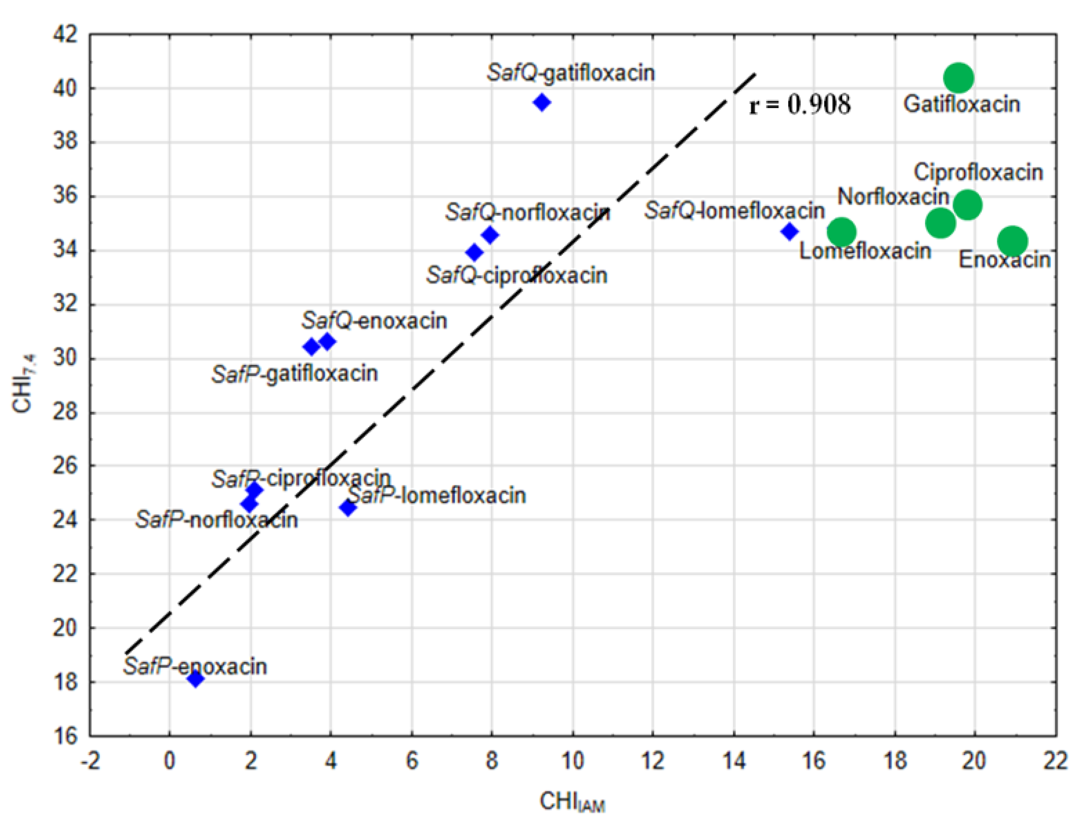 Processes 08 01148 g002