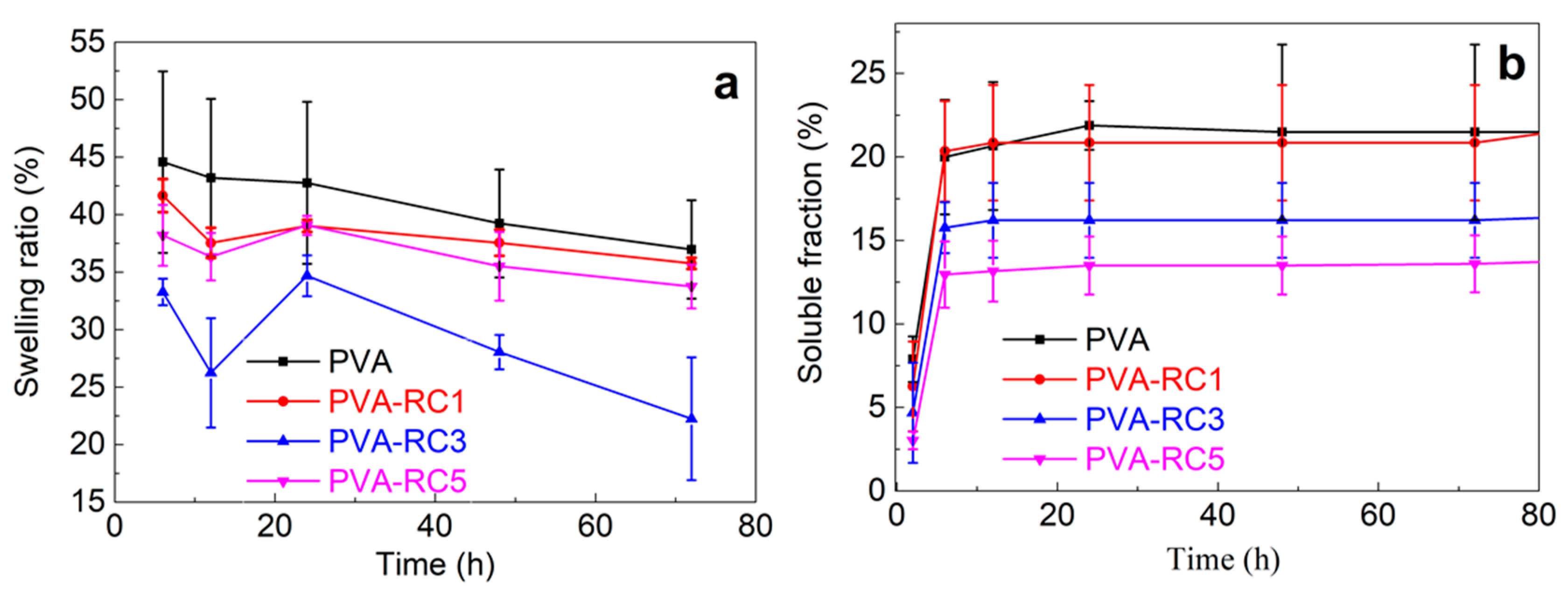 Processes 08 01149 g003